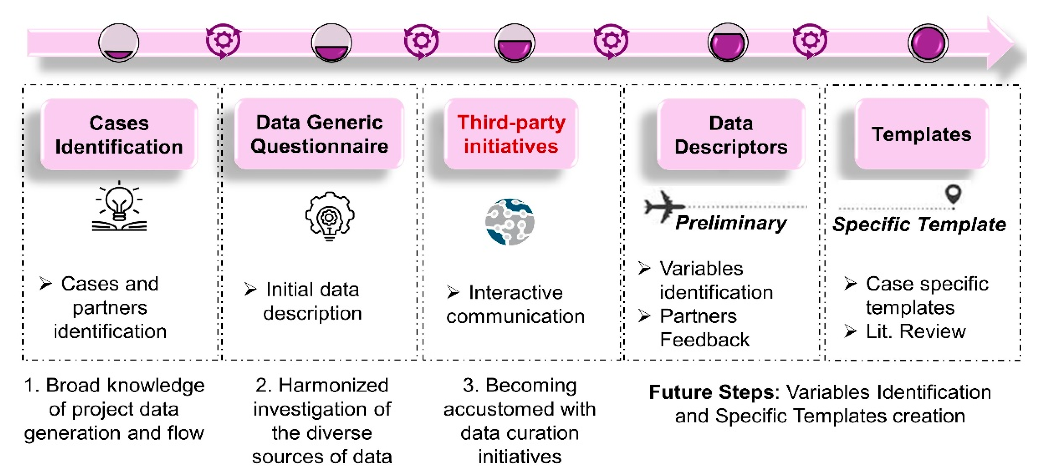 Nanomaterials 11 01520 g001