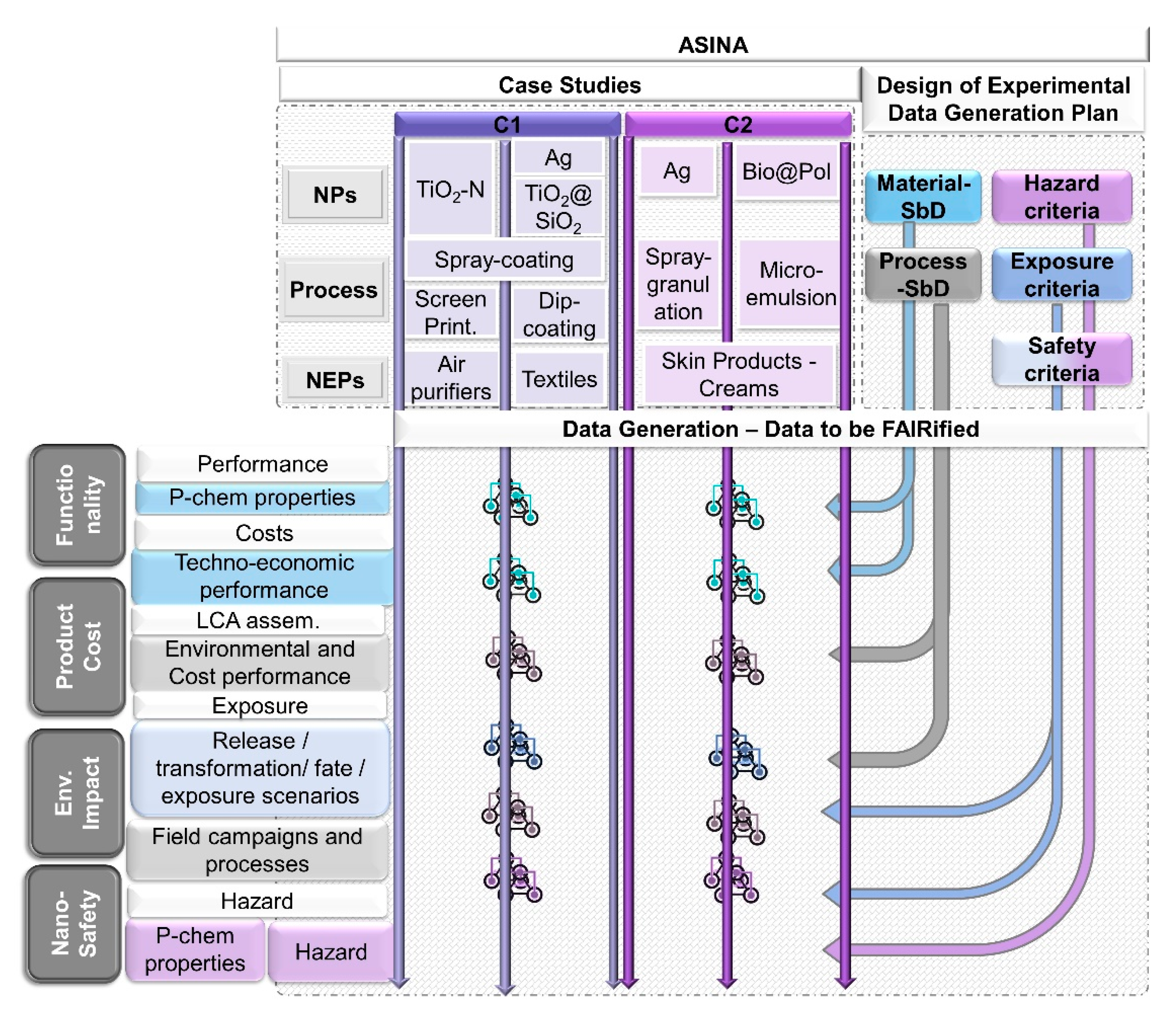 Nanomaterials 11 01520 g002
