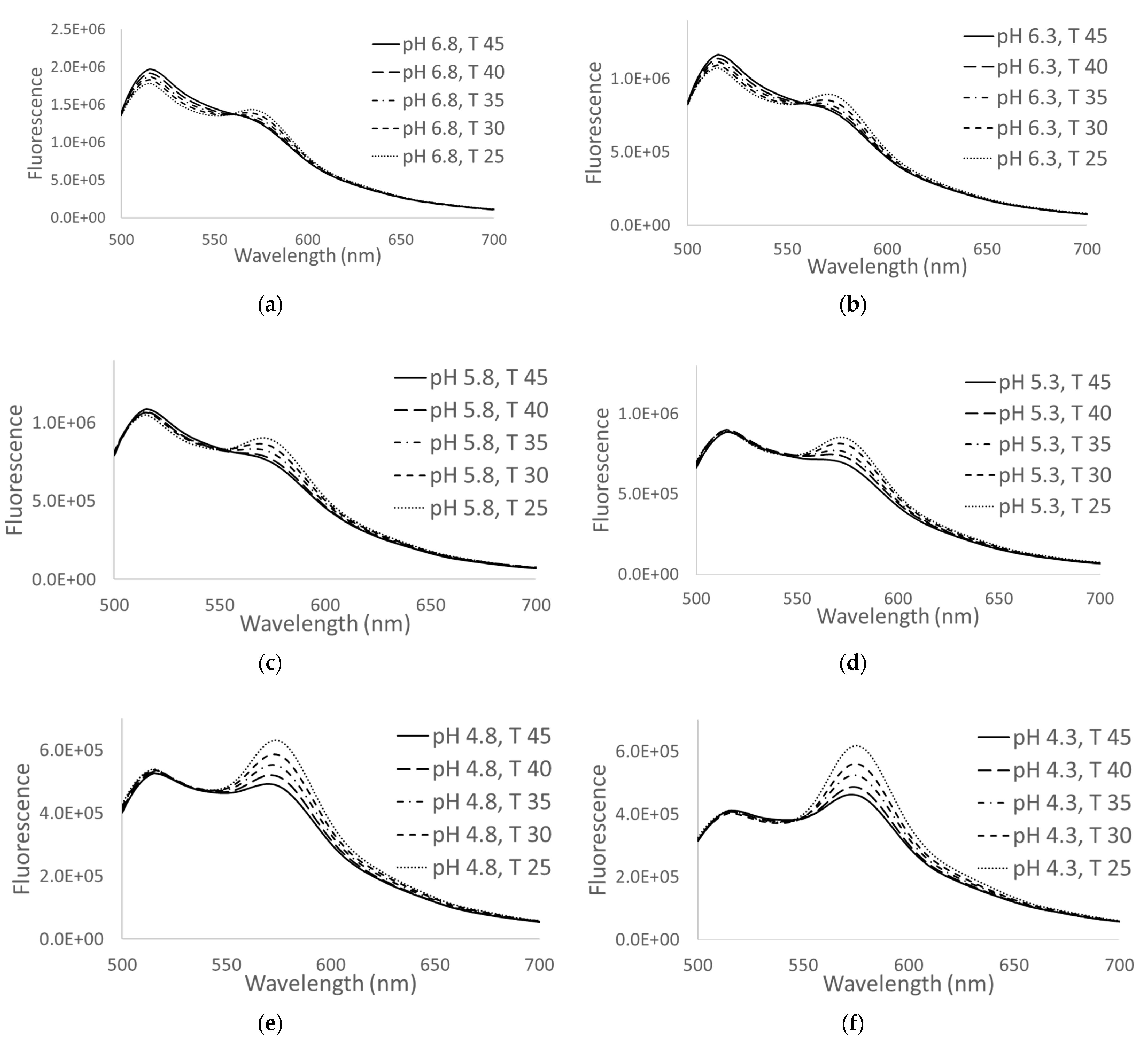 Nanomaterials 11 01524 g004
