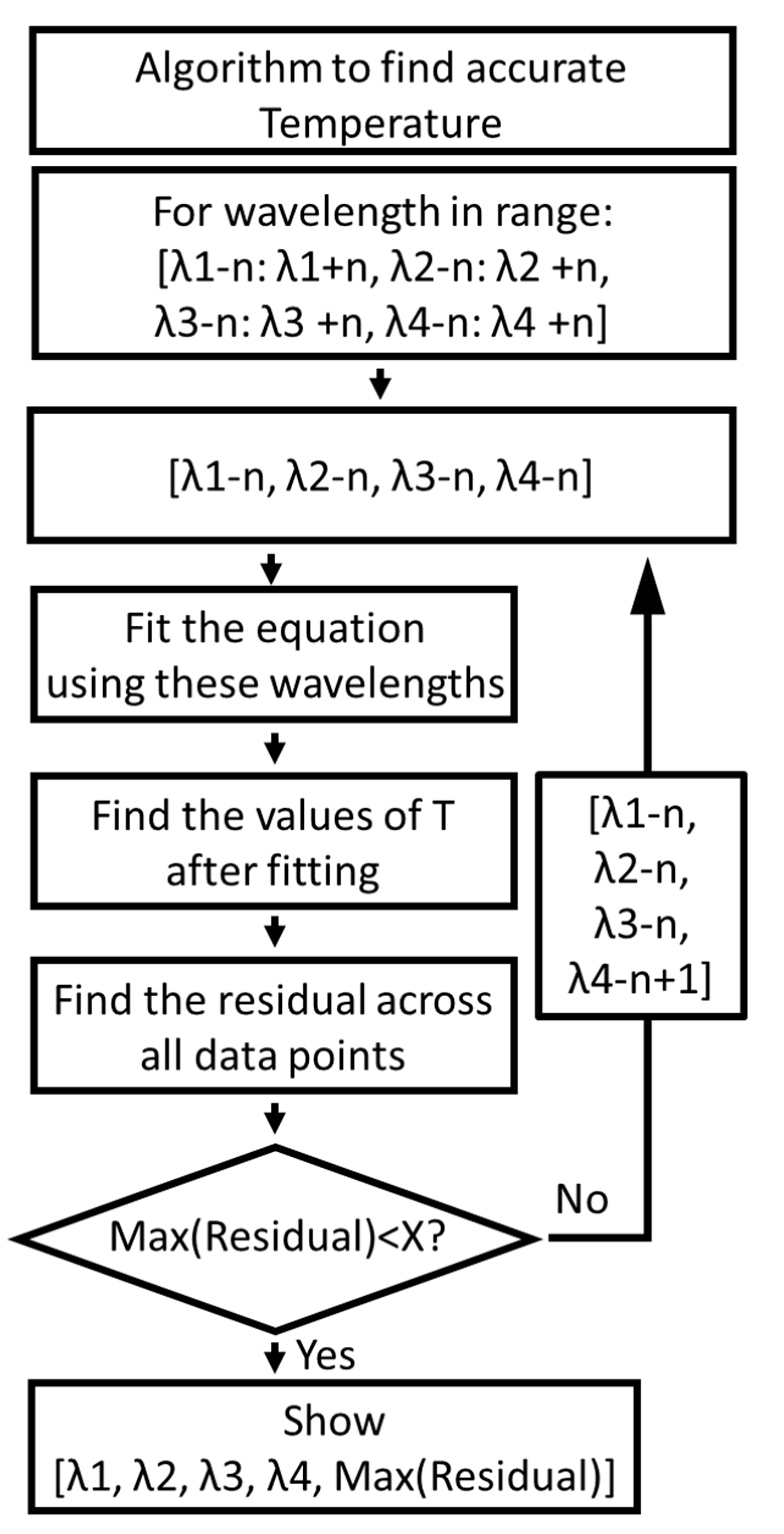 Nanomaterials 11 01524 g007