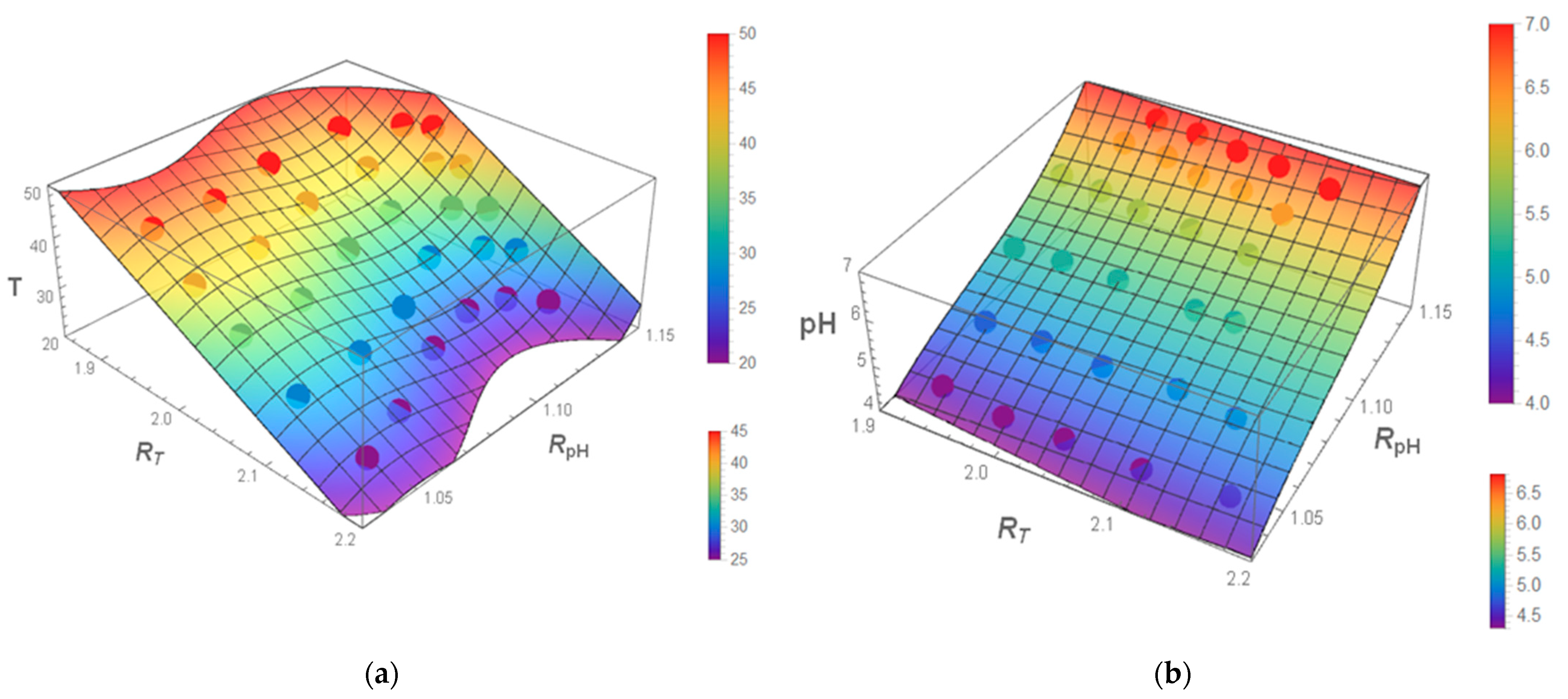 Nanomaterials 11 01524 g008
