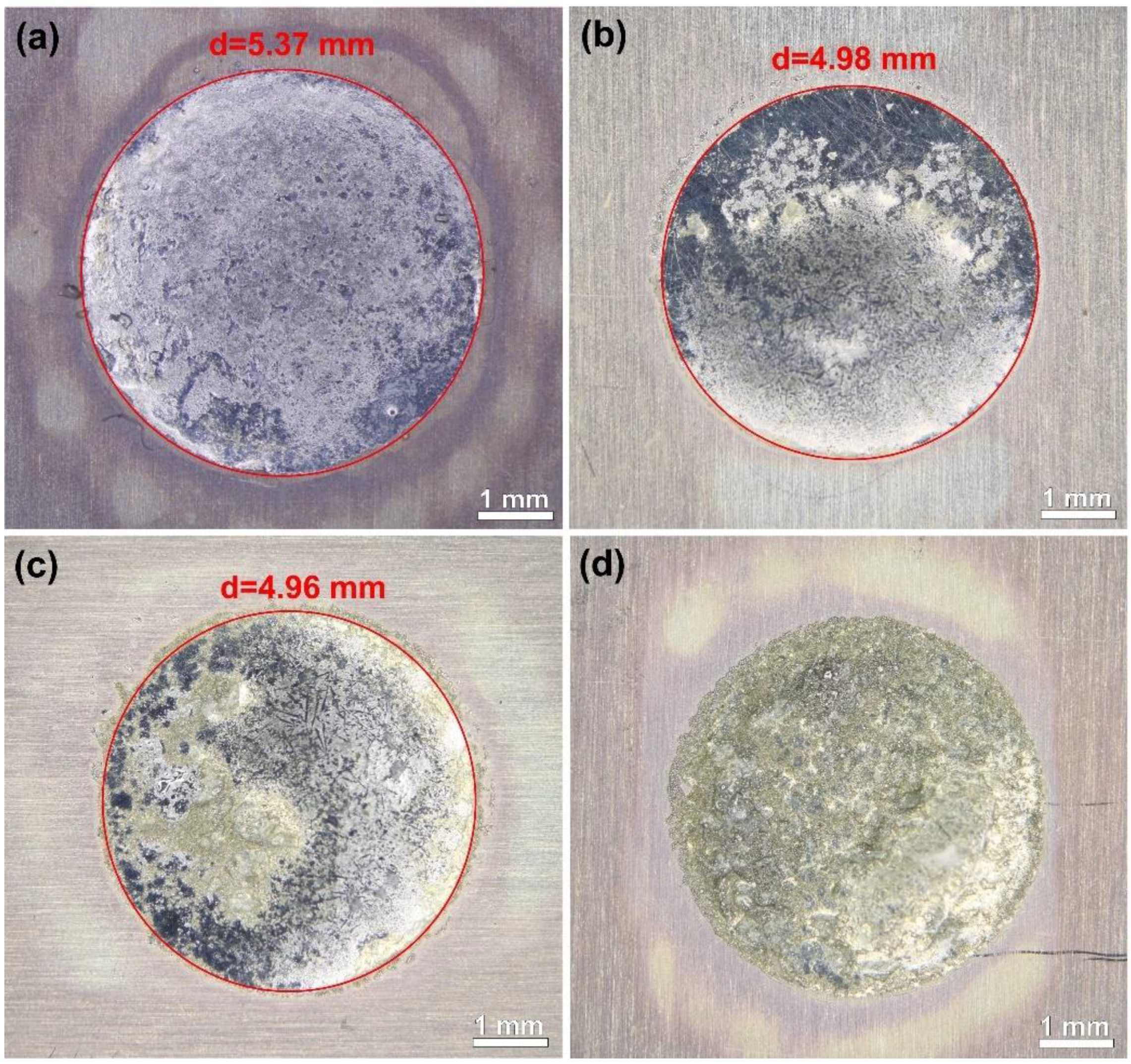 Nanomaterials 11 01545 g002