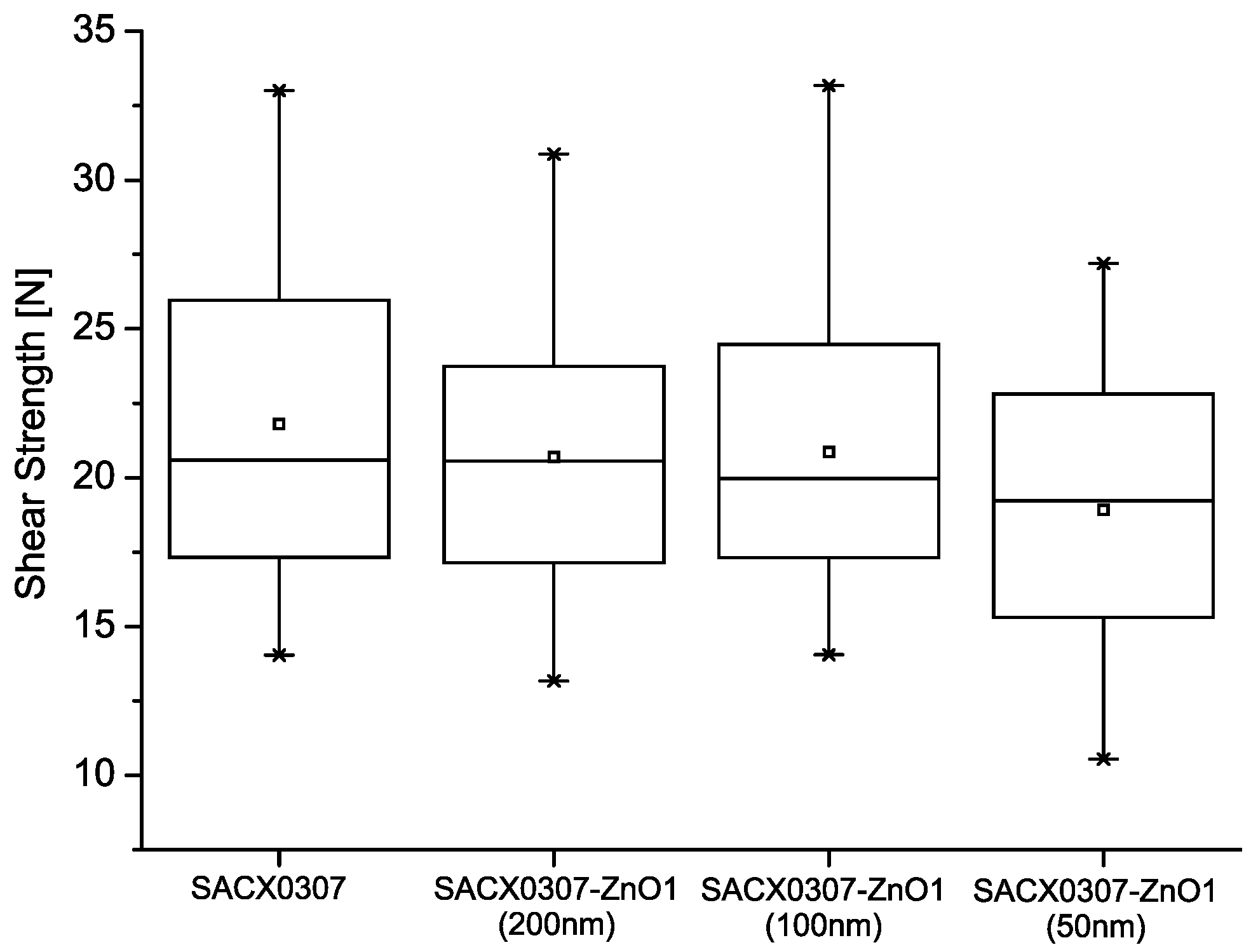 Nanomaterials 11 01545 g003