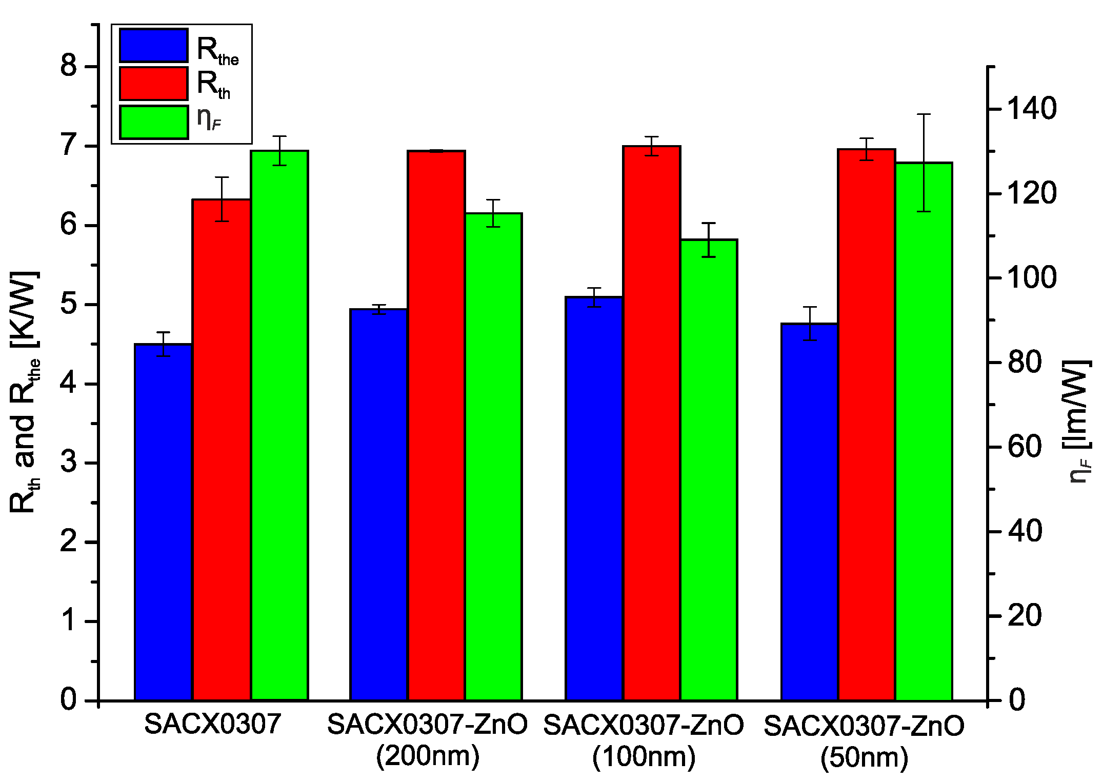 Nanomaterials 11 01545 g006