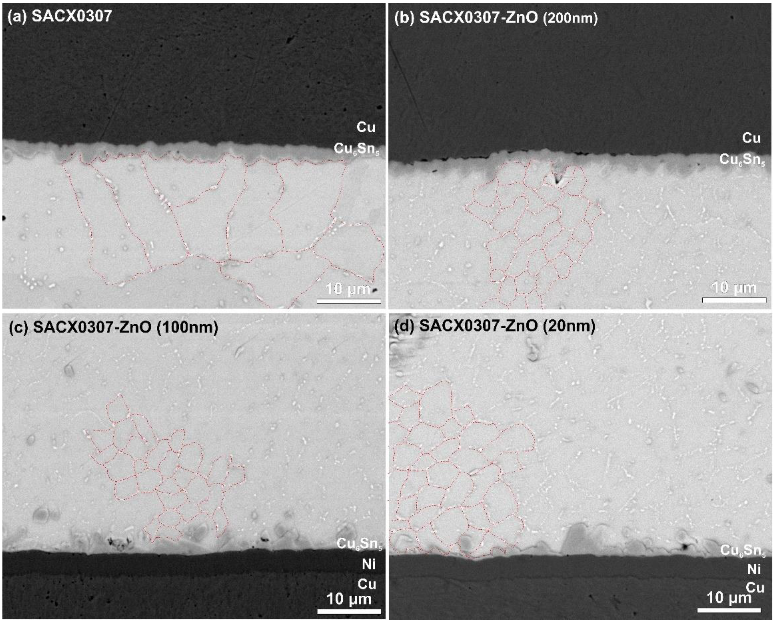 Nanomaterials 11 01545 g009