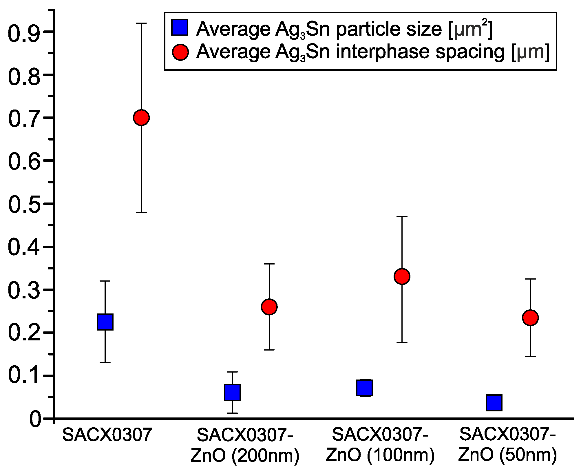 Nanomaterials 11 01545 g011
