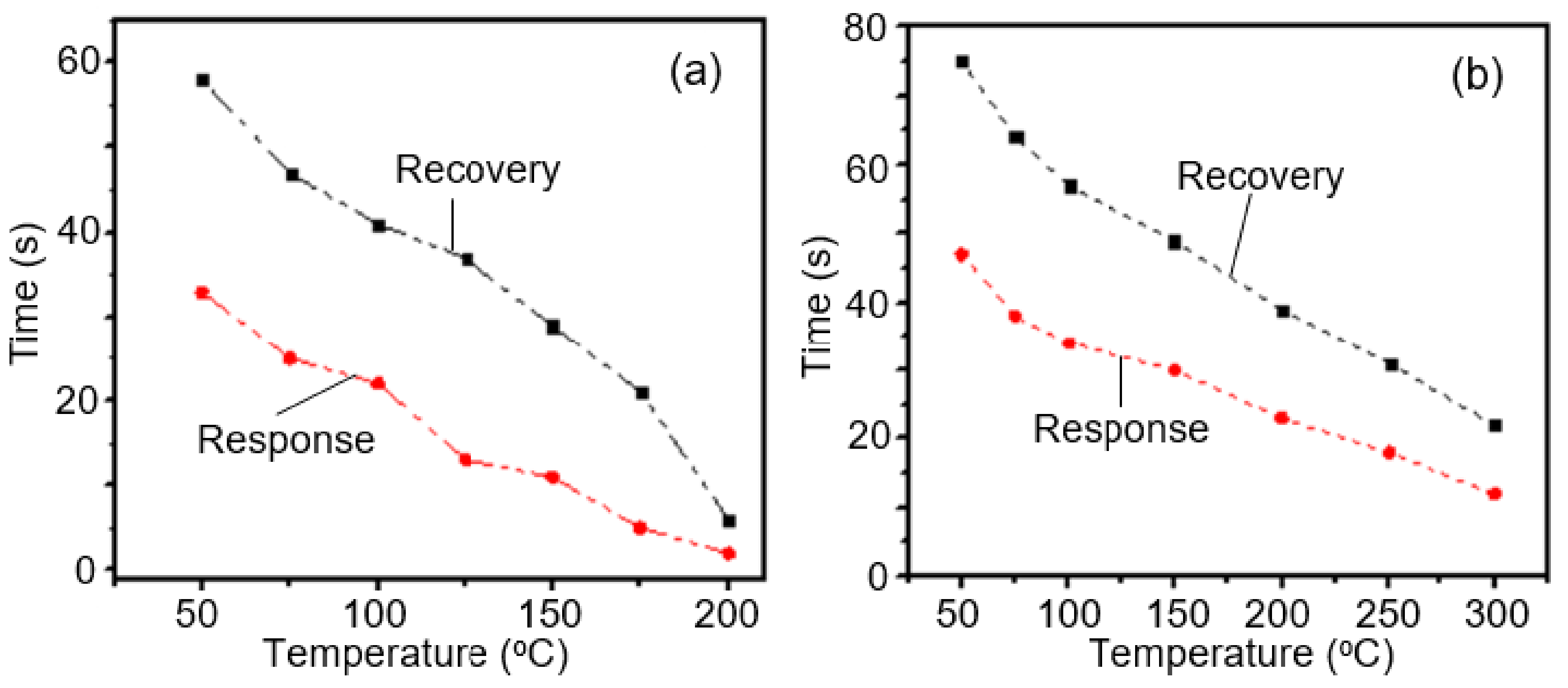 Nanomaterials 11 01555 g024