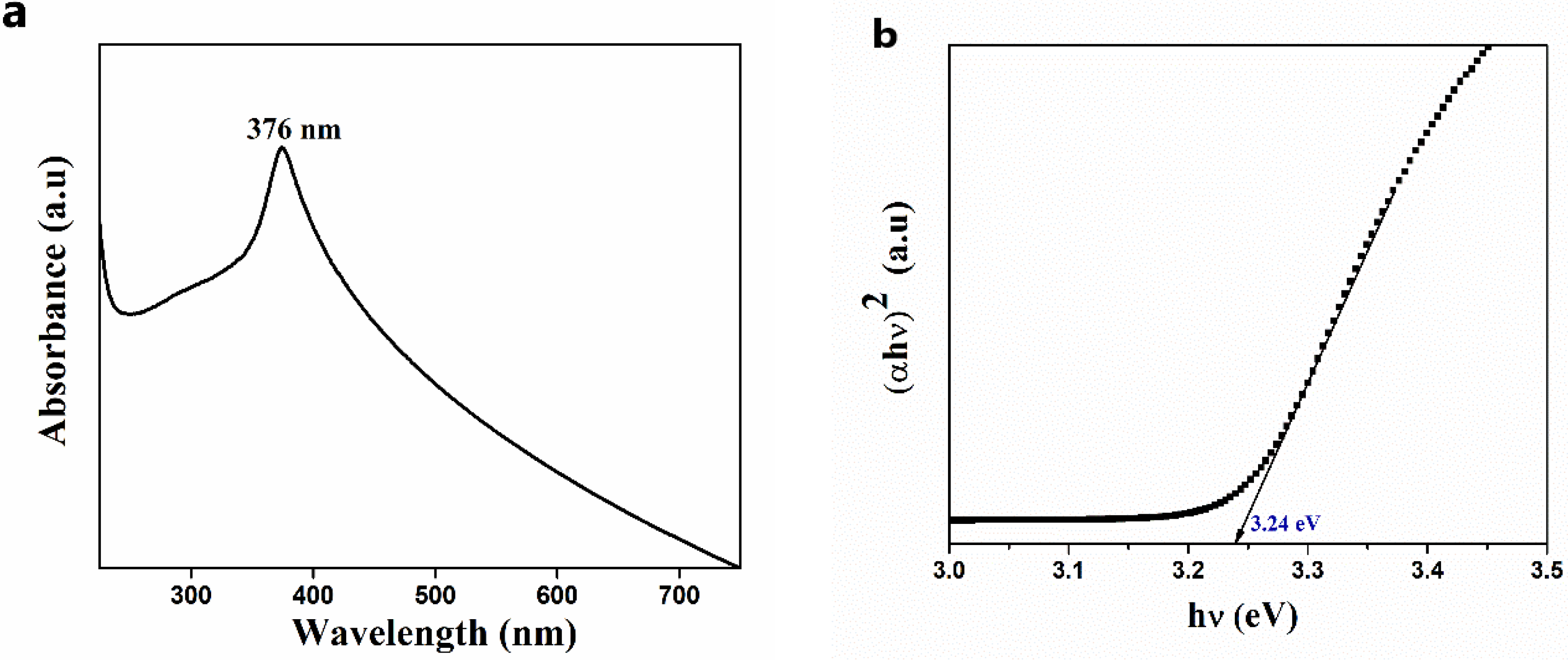 Nanomaterials 11 01558 g003
