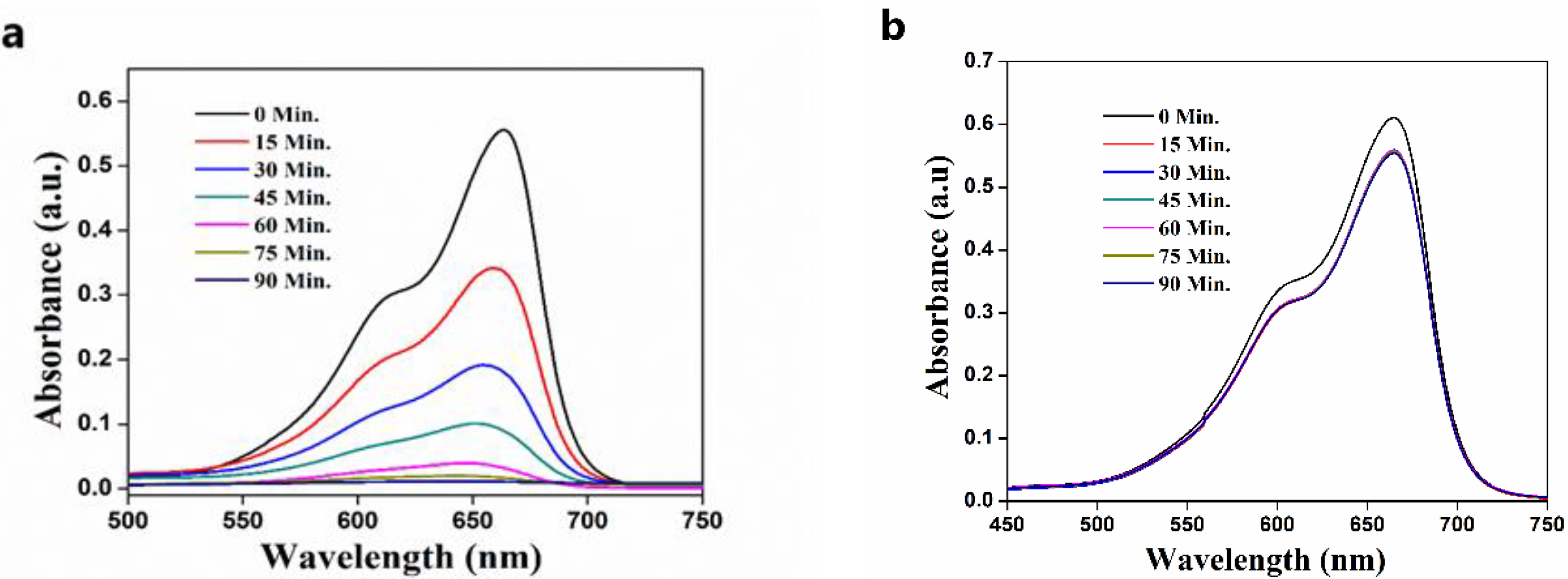 Nanomaterials 11 01558 g009