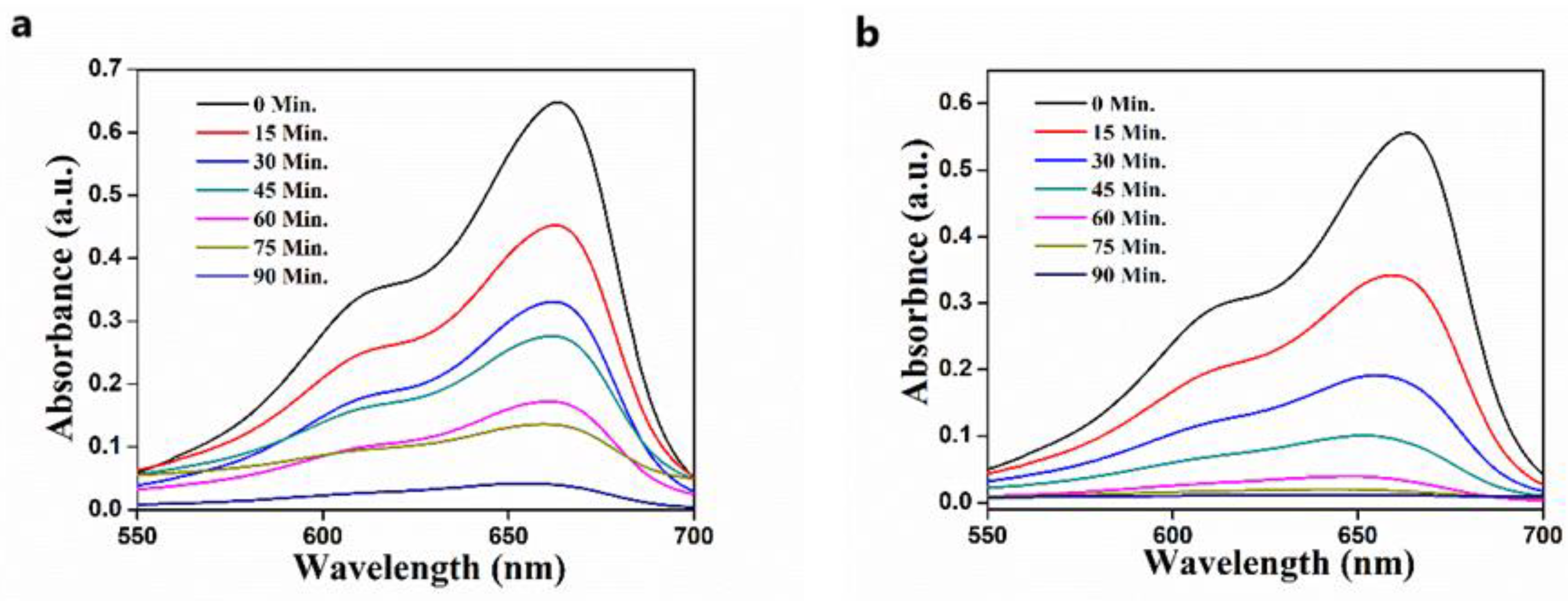 Nanomaterials 11 01558 g010