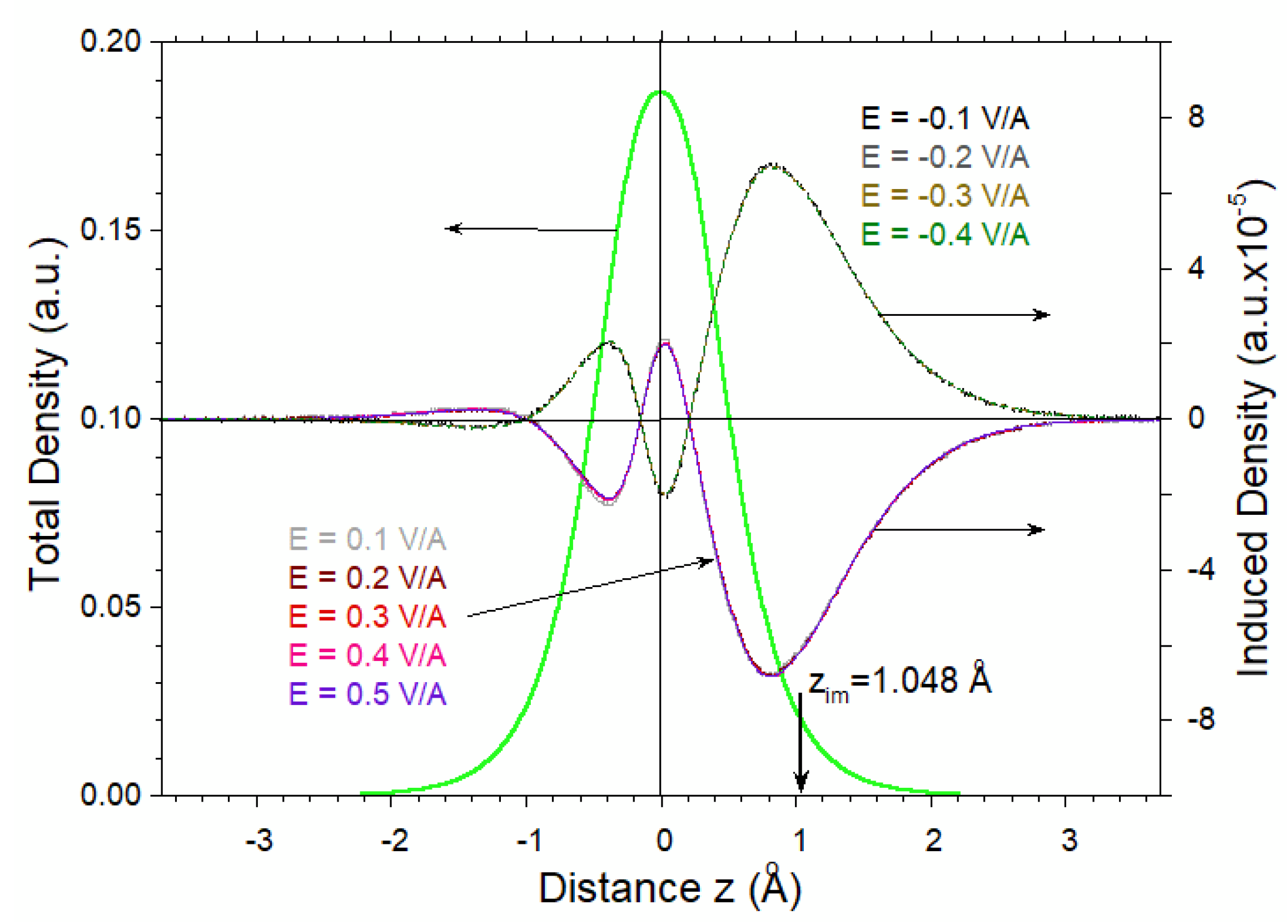 Nanomaterials 11 01561 g003 Nanomaterials 11 01561 g003