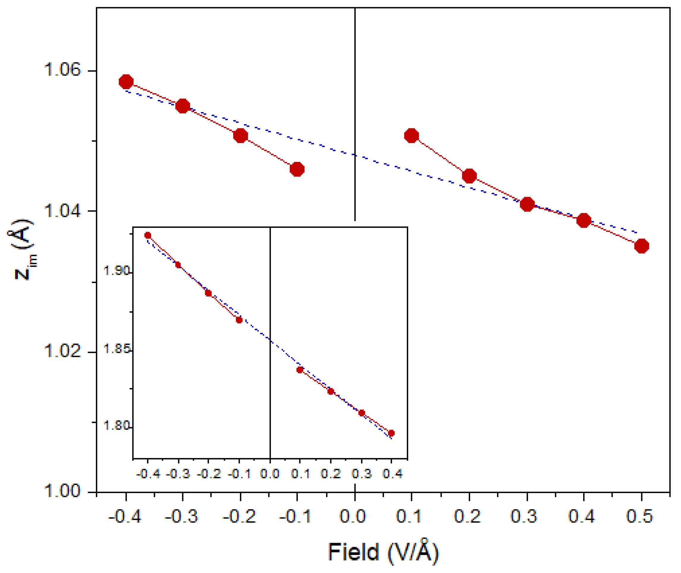 Nanomaterials 11 01561 g004 Nanomaterials 11 01561 g004