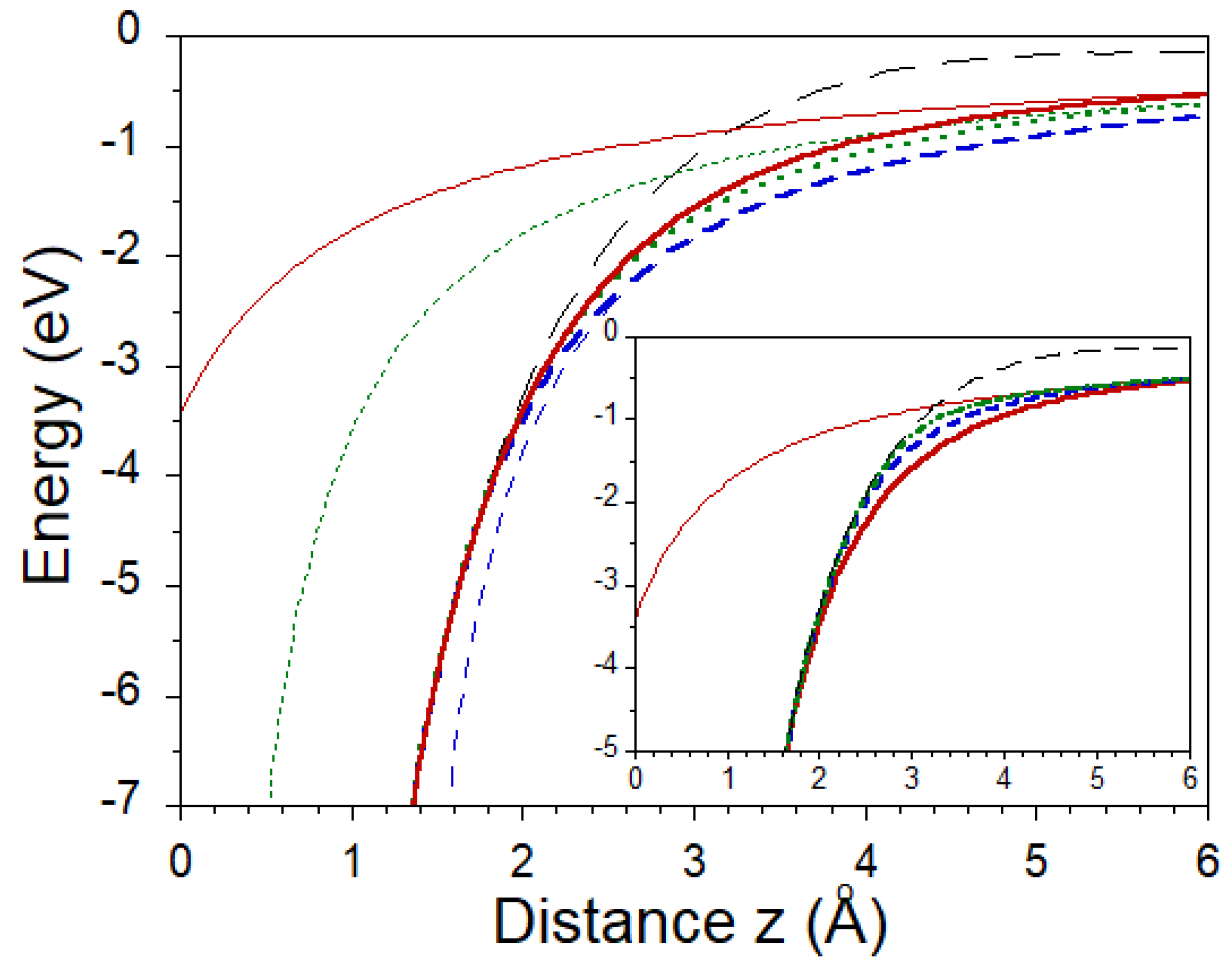 Nanomaterials 11 01561 g005 Nanomaterials 11 01561 g005
