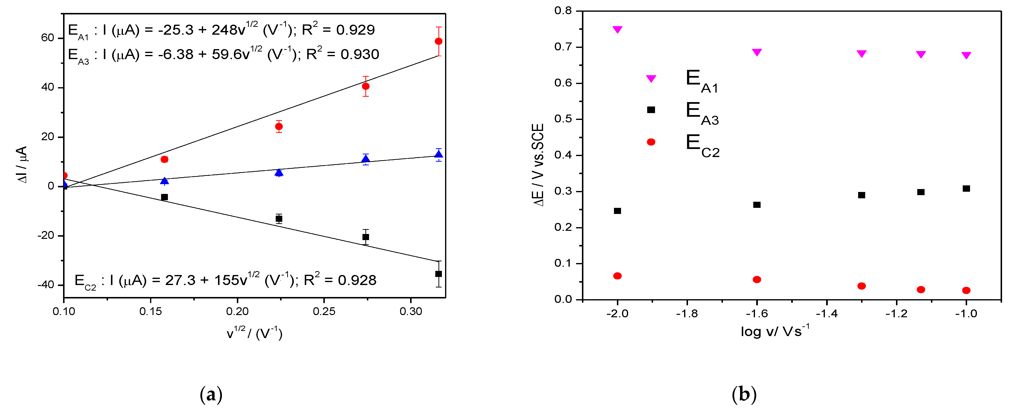Nanomaterials 11 01566 g004