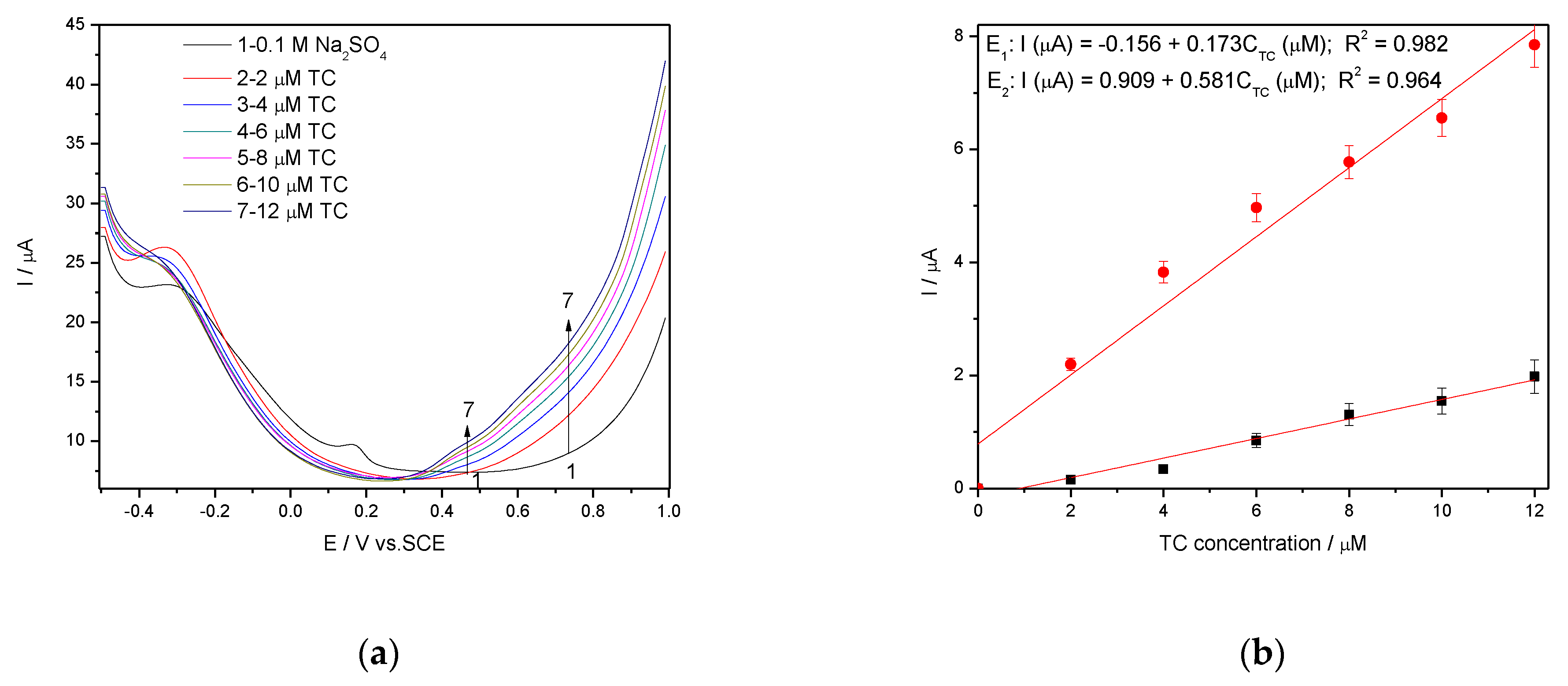 Nanomaterials 11 01566 g011