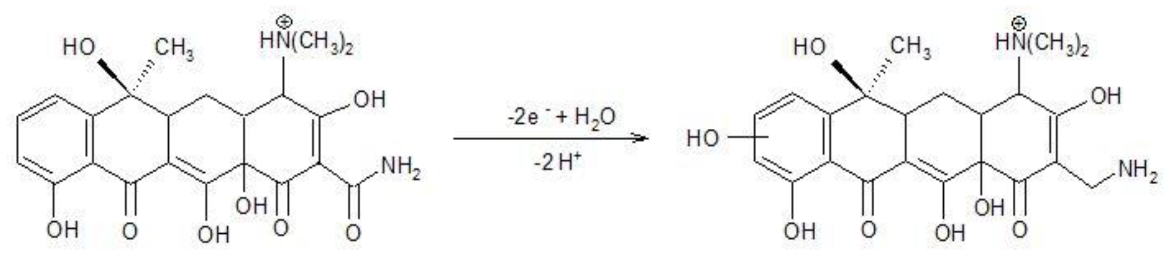 Nanomaterials 11 01566 i001
