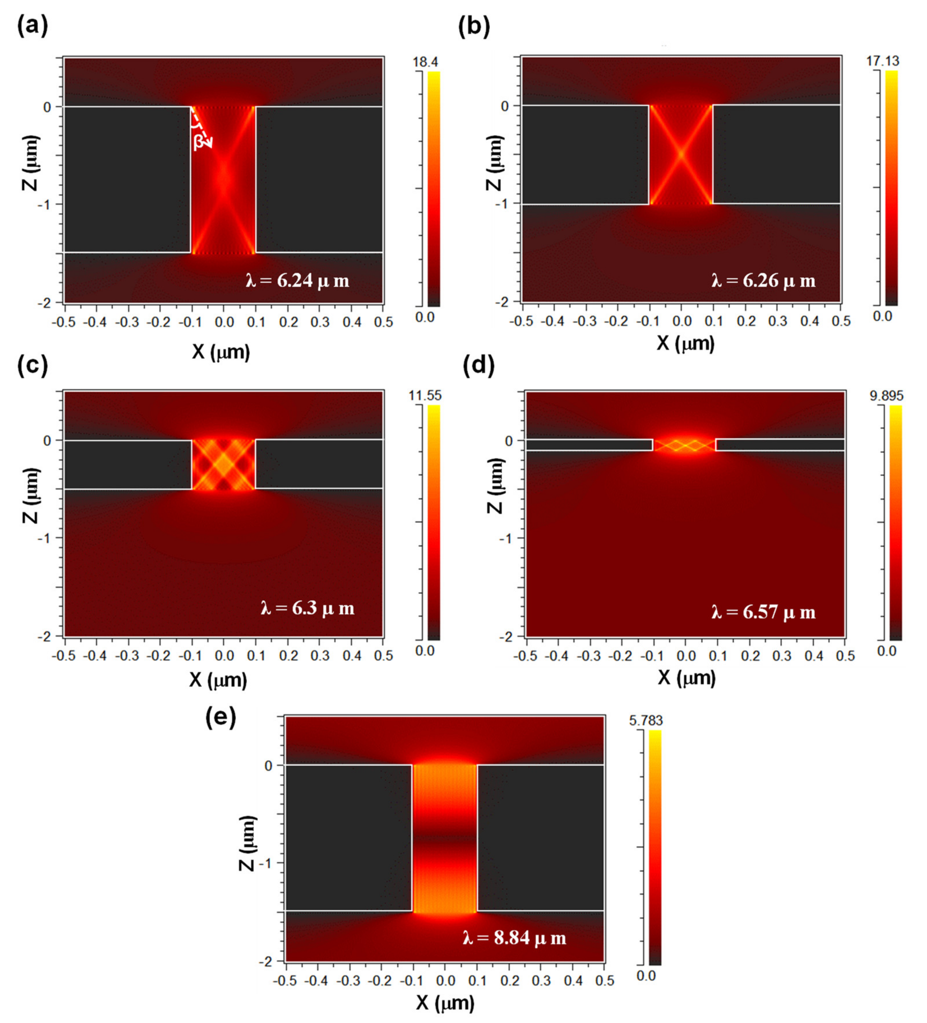 Nanomaterials 11 01567 g006