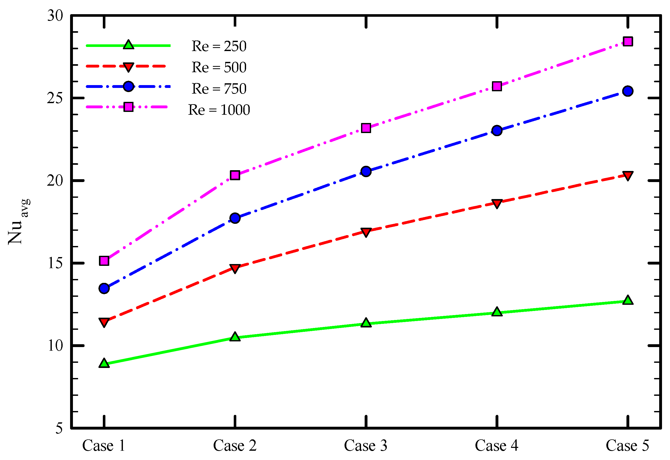 Nanomaterials 11 01570 g012