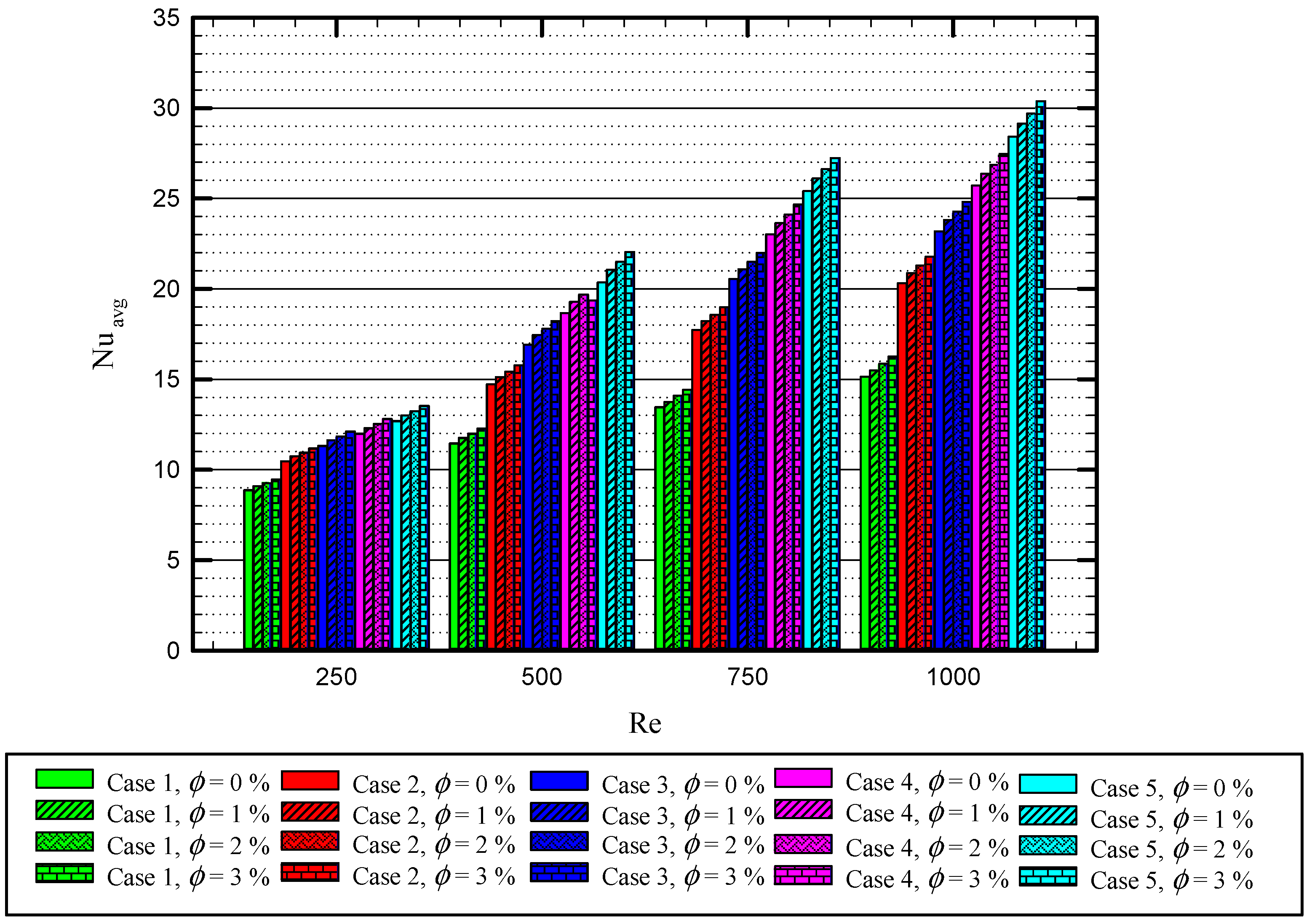 Nanomaterials 11 01570 g018