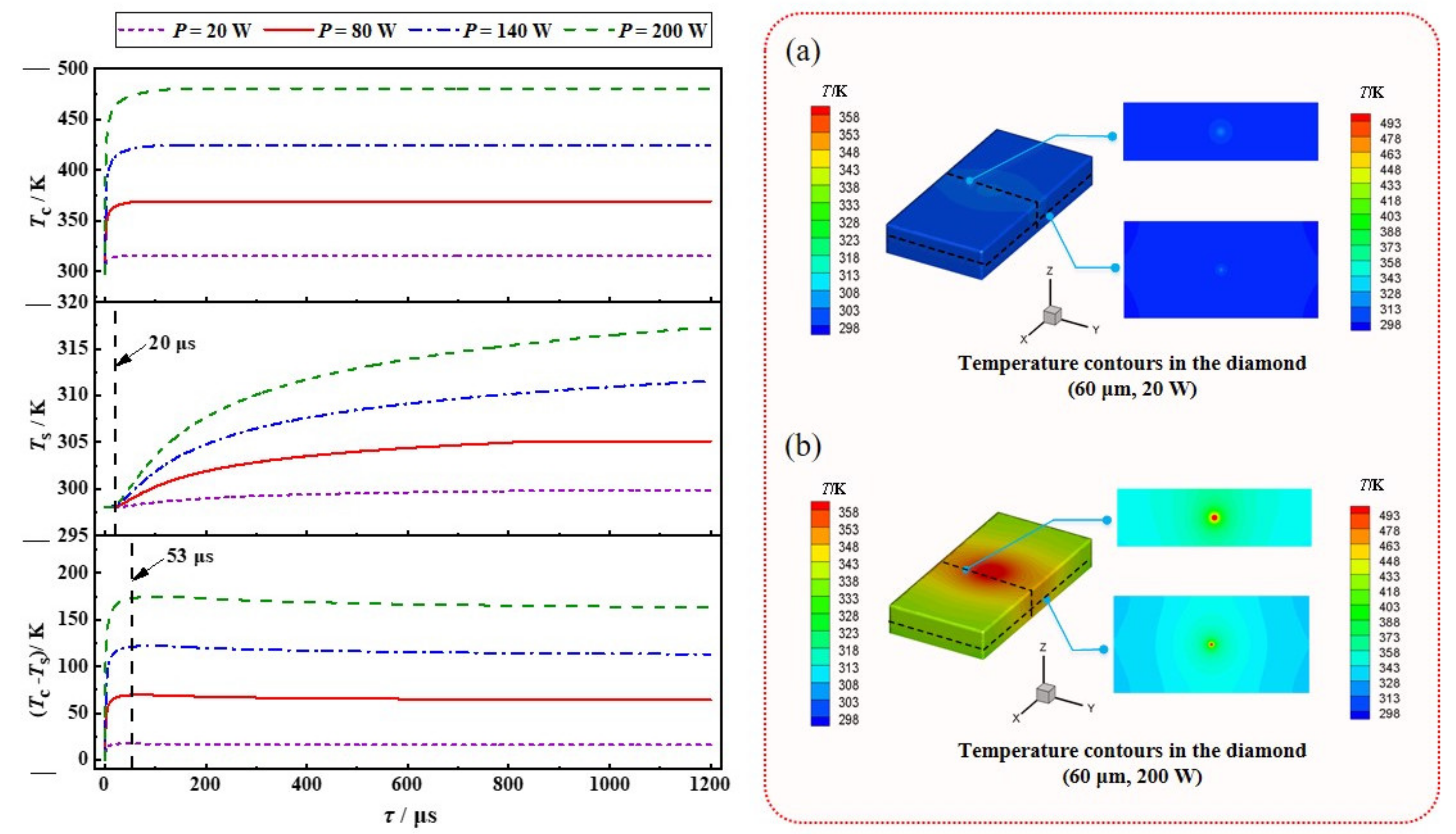 Nanomaterials 11 01572 g002