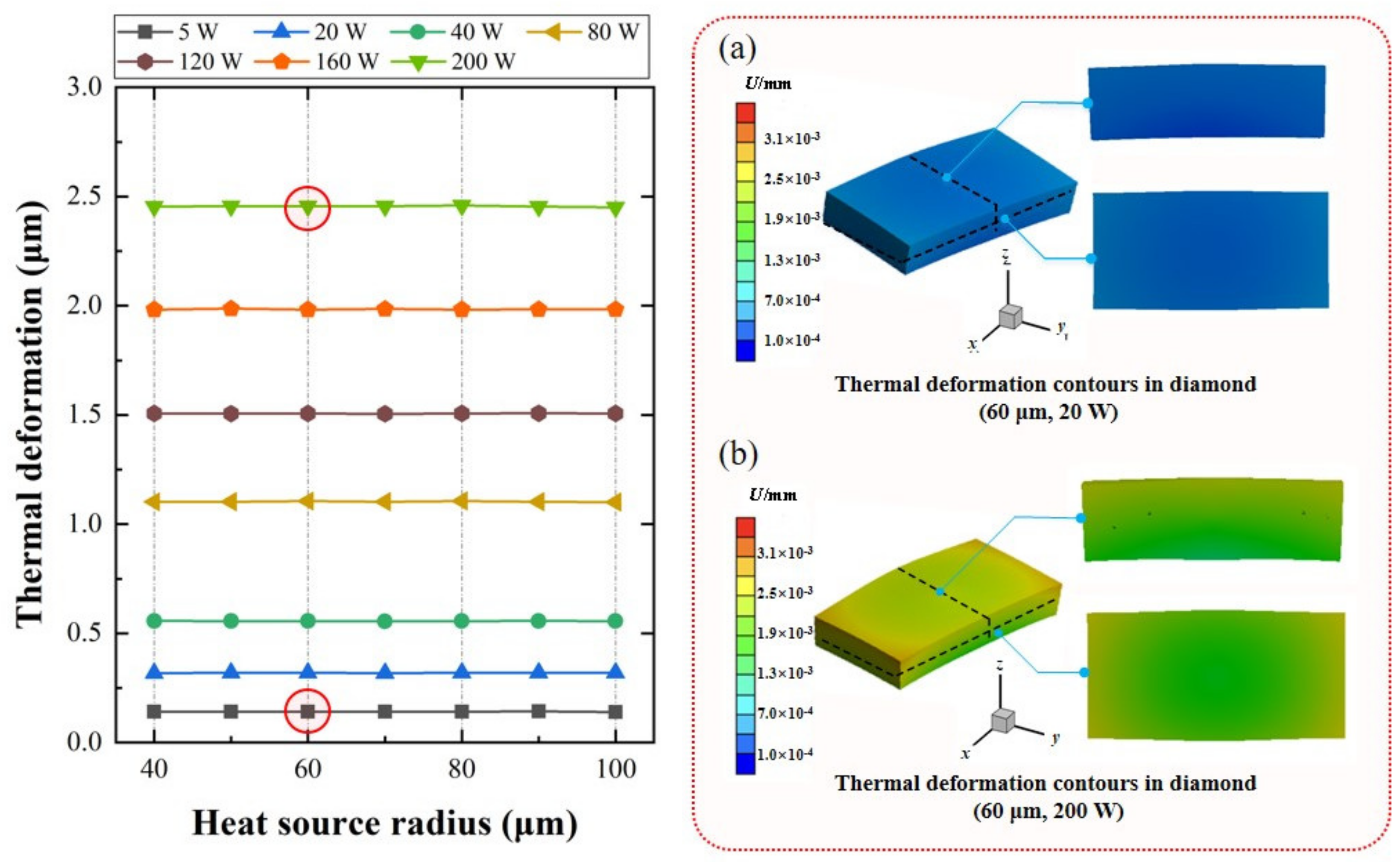 Nanomaterials 11 01572 g006