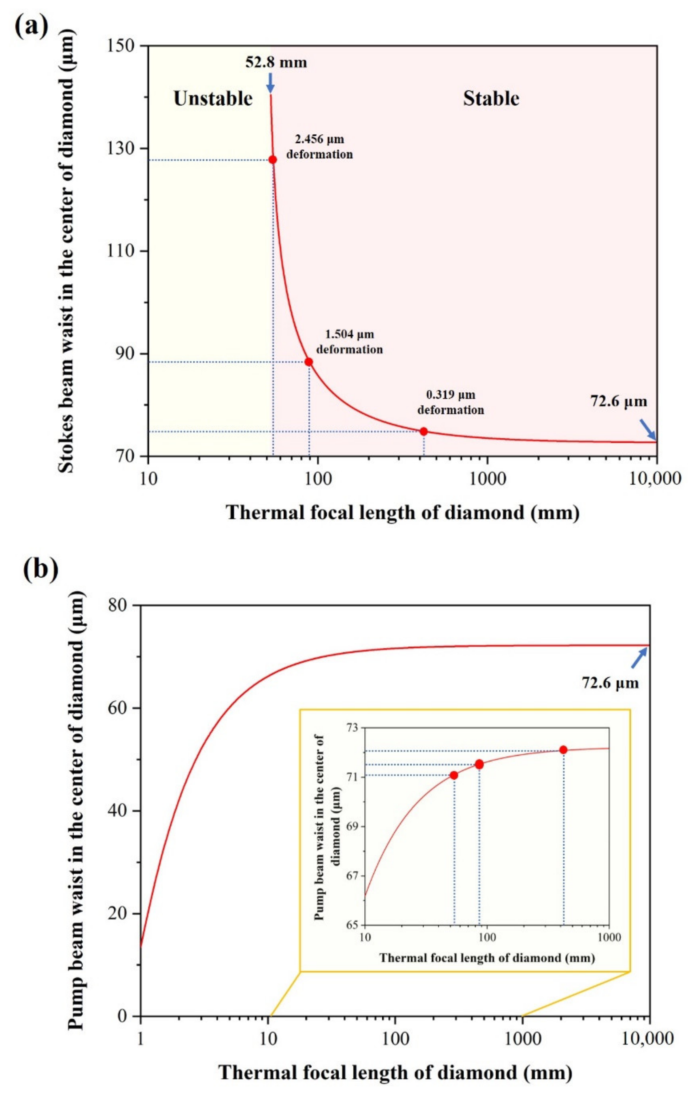 Nanomaterials 11 01572 g007