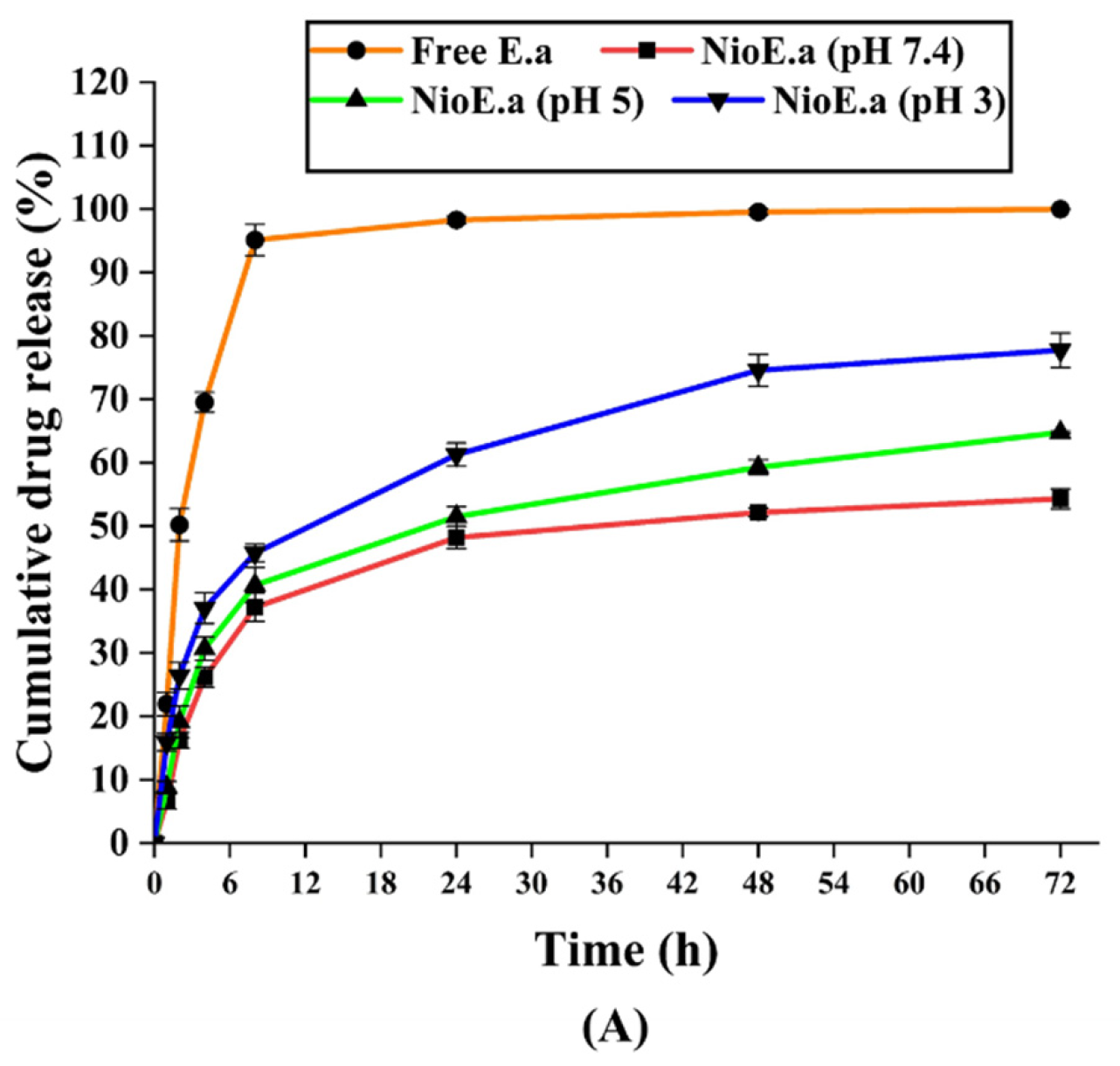 Nanomaterials 11 01573 g003a Nanomaterials 11 01573 g003a