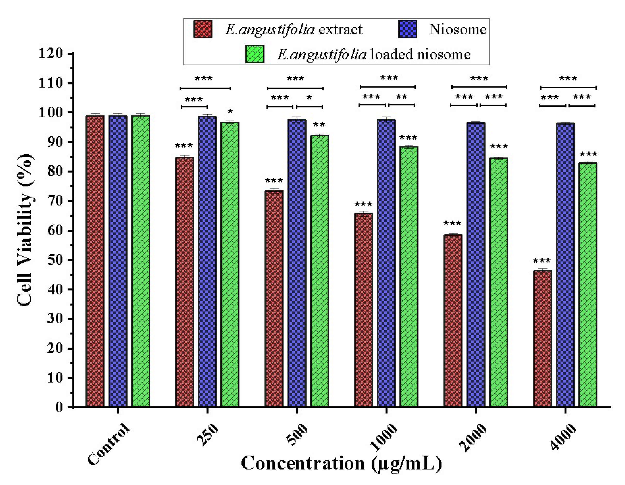 Nanomaterials 11 01573 g004 Nanomaterials 11 01573 g004