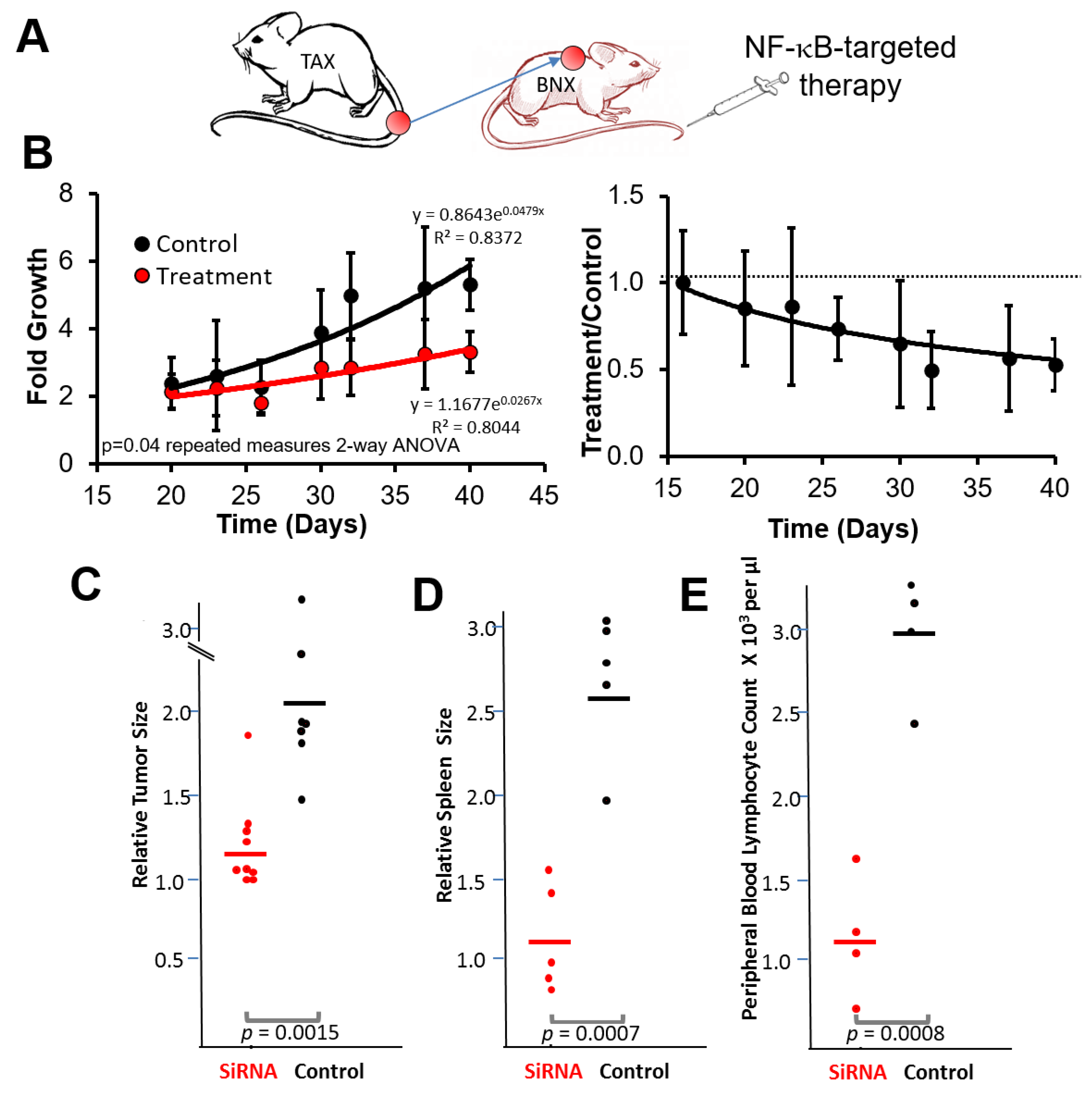 Nanomaterials 11 01582 g003 Nanomaterials 11 01582 g003