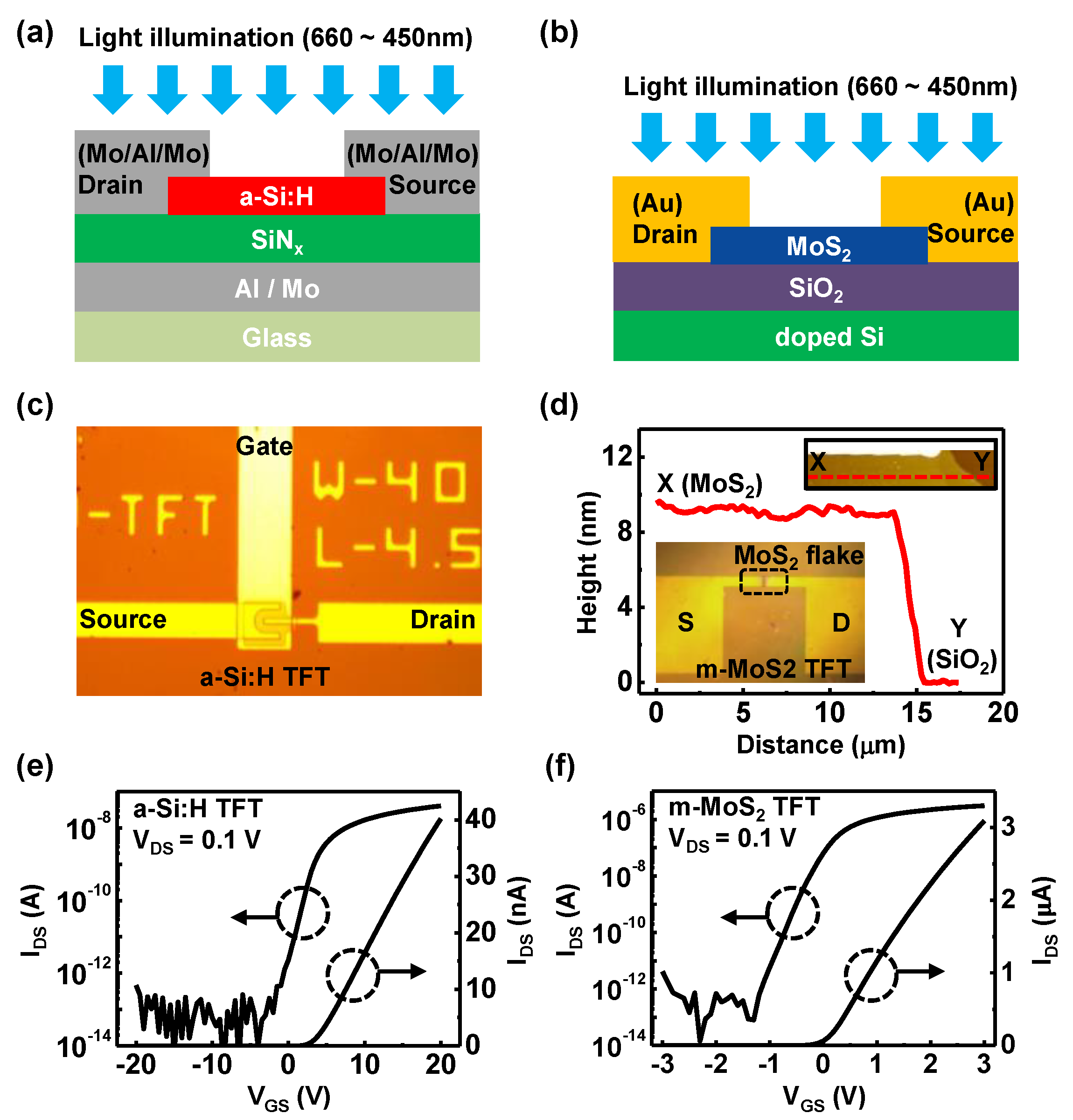 Nanomaterials 11 01586 g001
