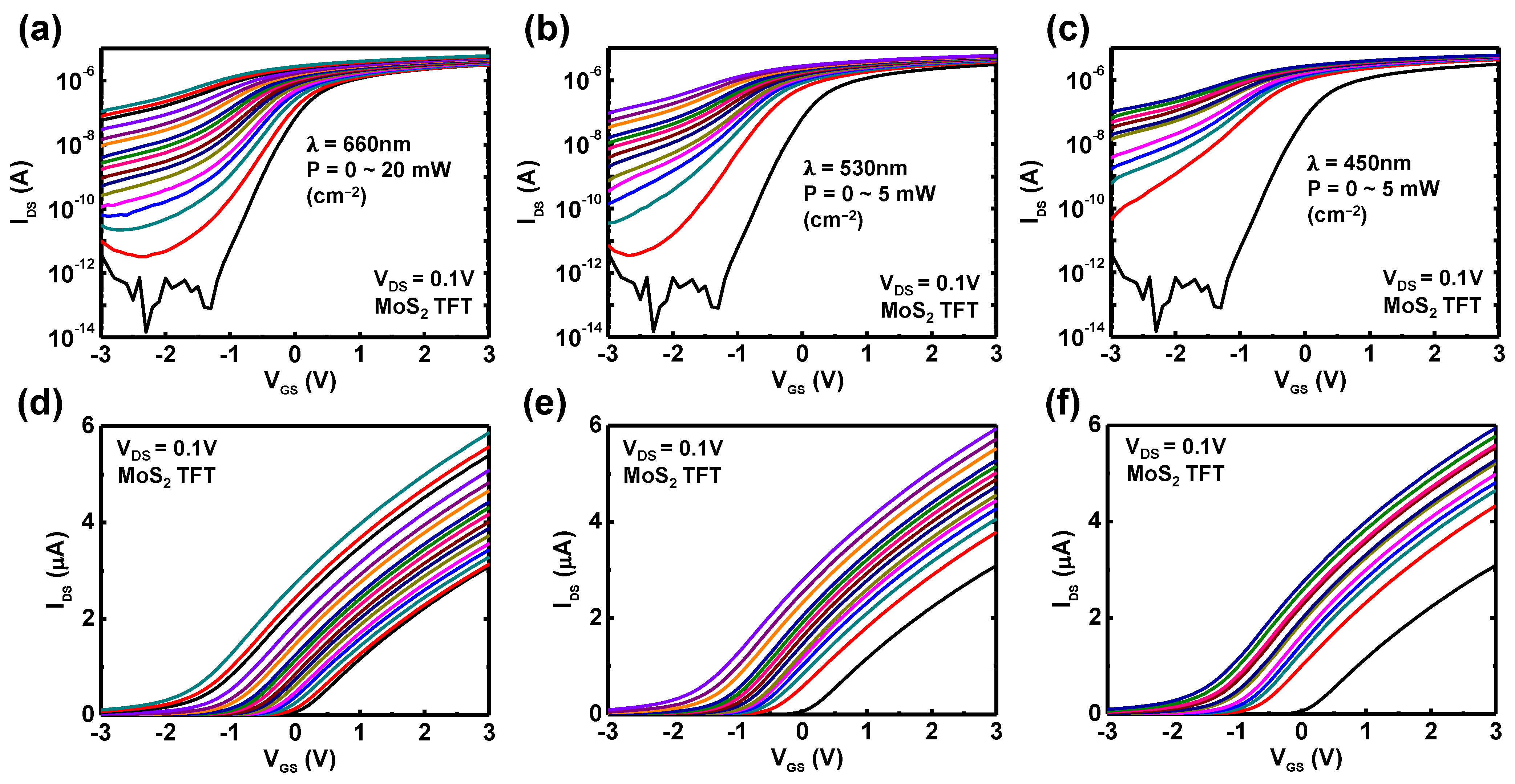 Nanomaterials 11 01586 g003