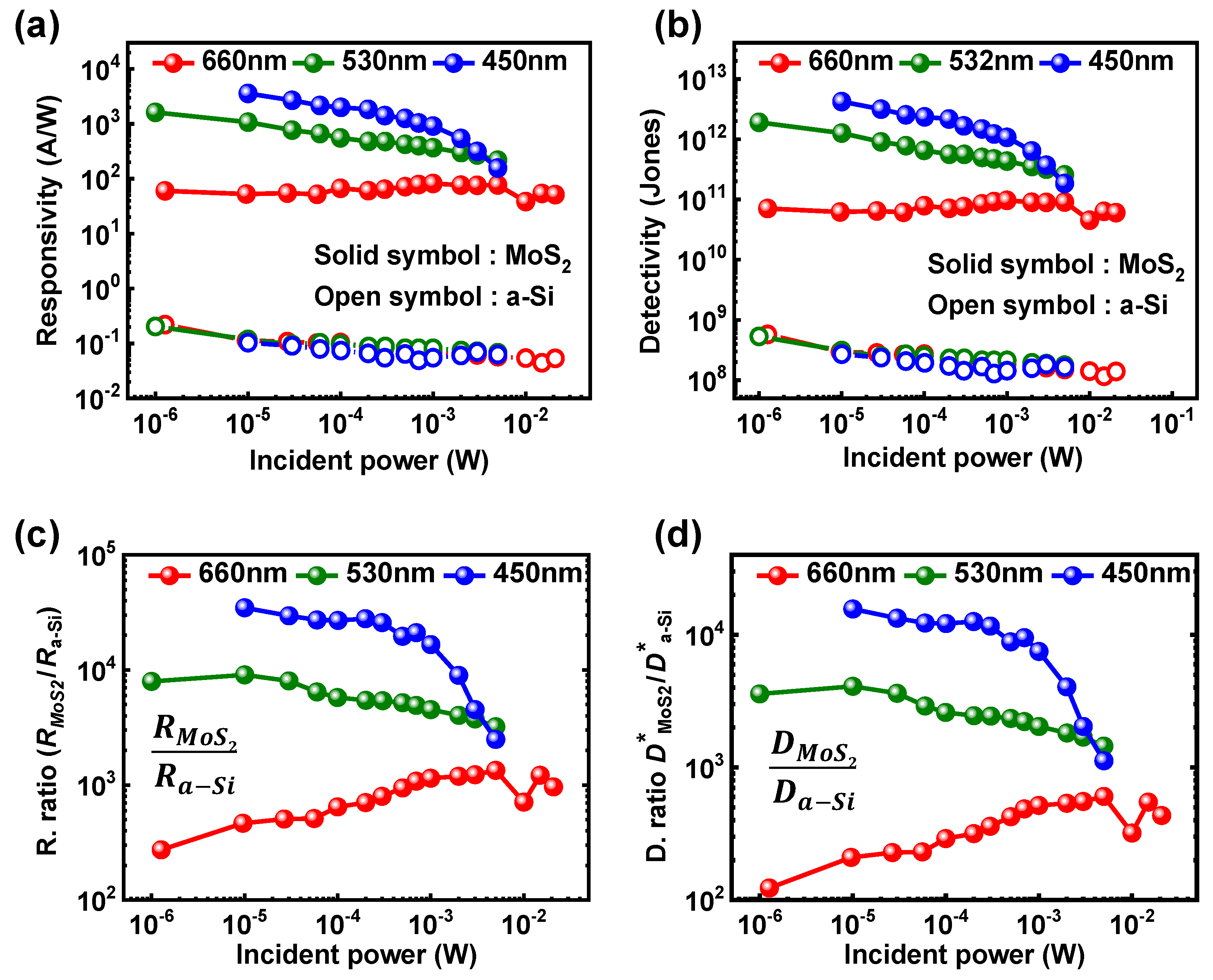 Nanomaterials 11 01586 g004