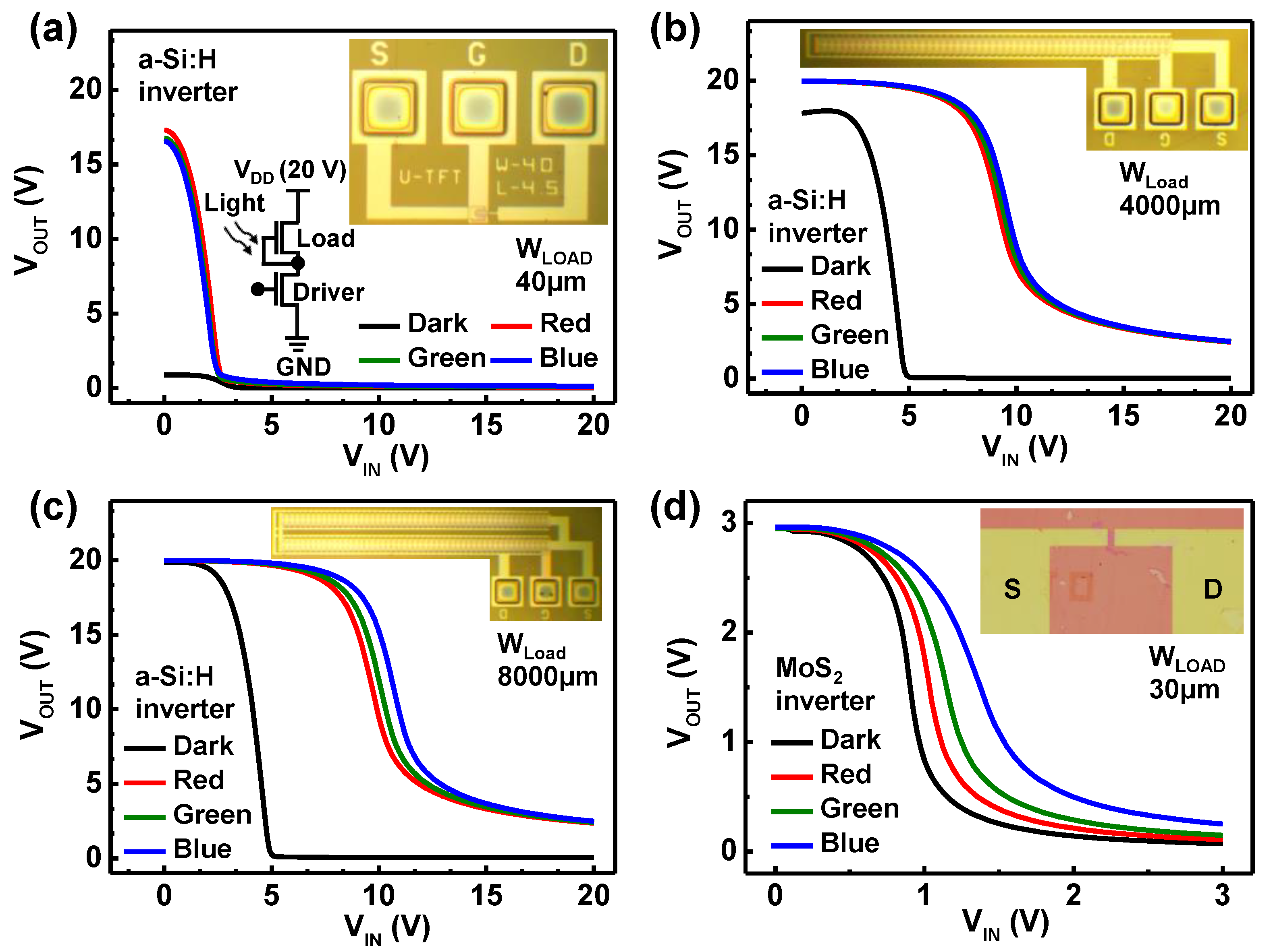 Nanomaterials 11 01586 g005