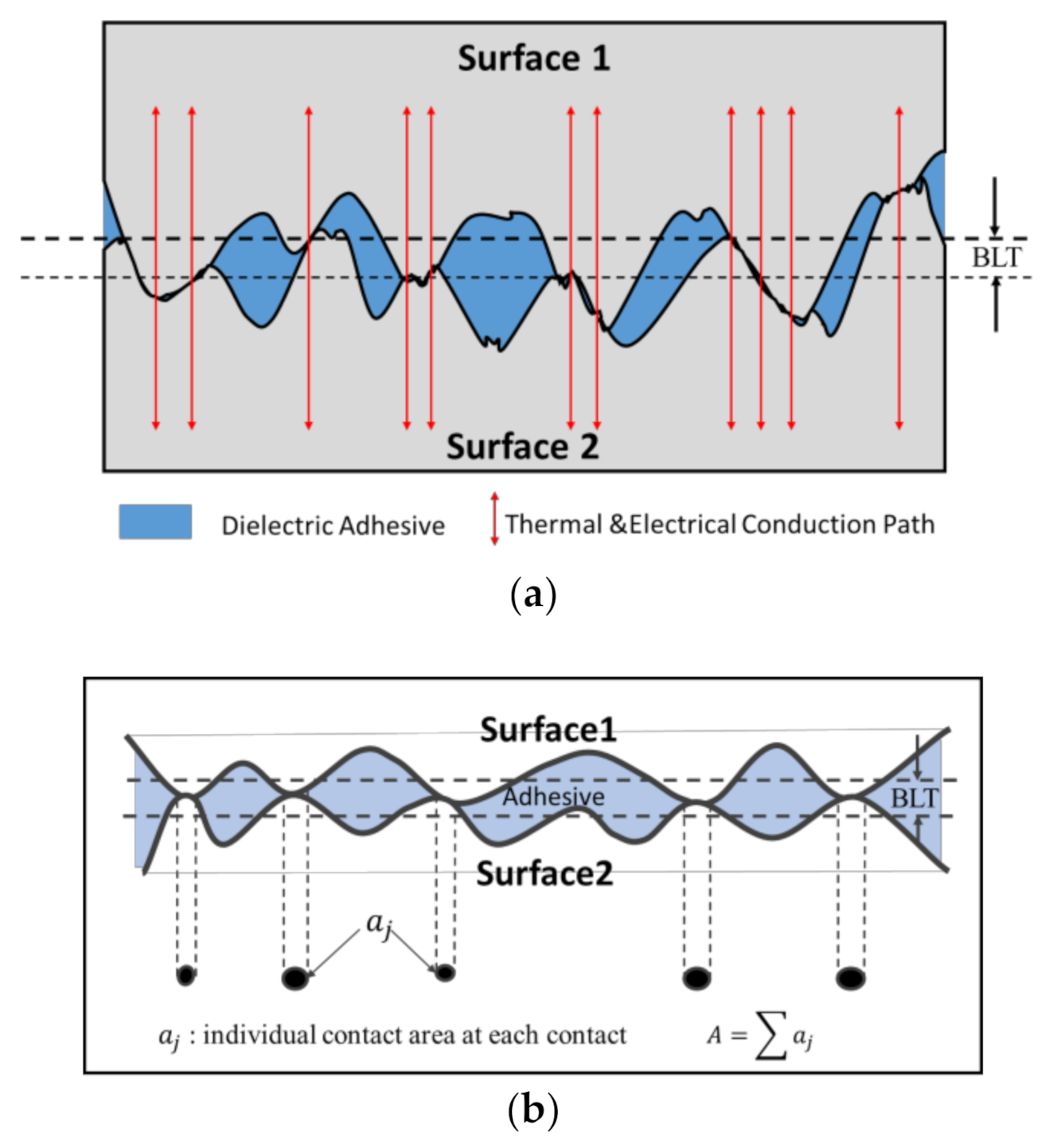 Nanomaterials 11 01589 g001