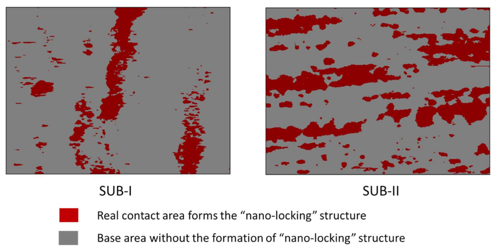 Nanomaterials 11 01589 g005