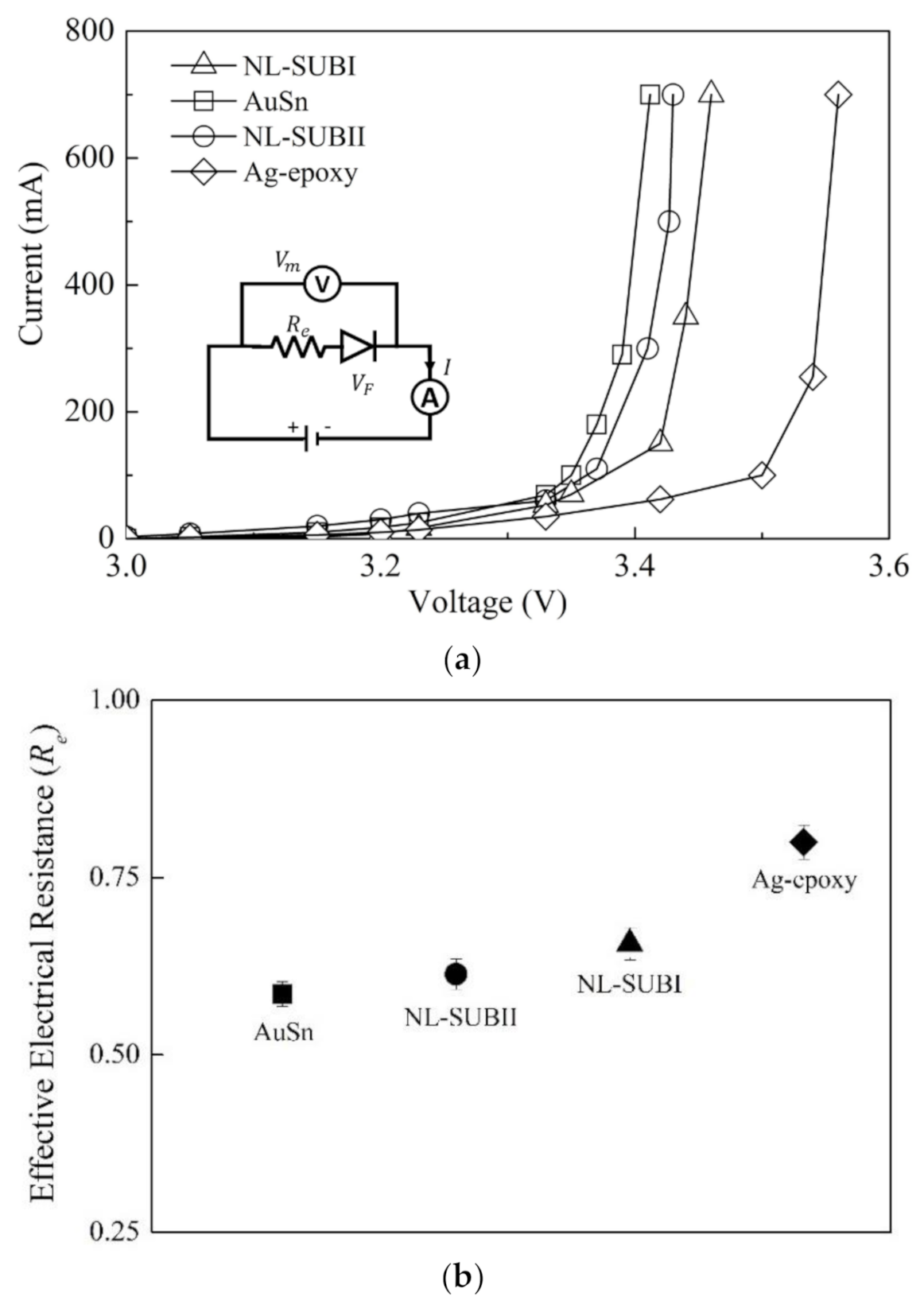 Nanomaterials 11 01589 g006