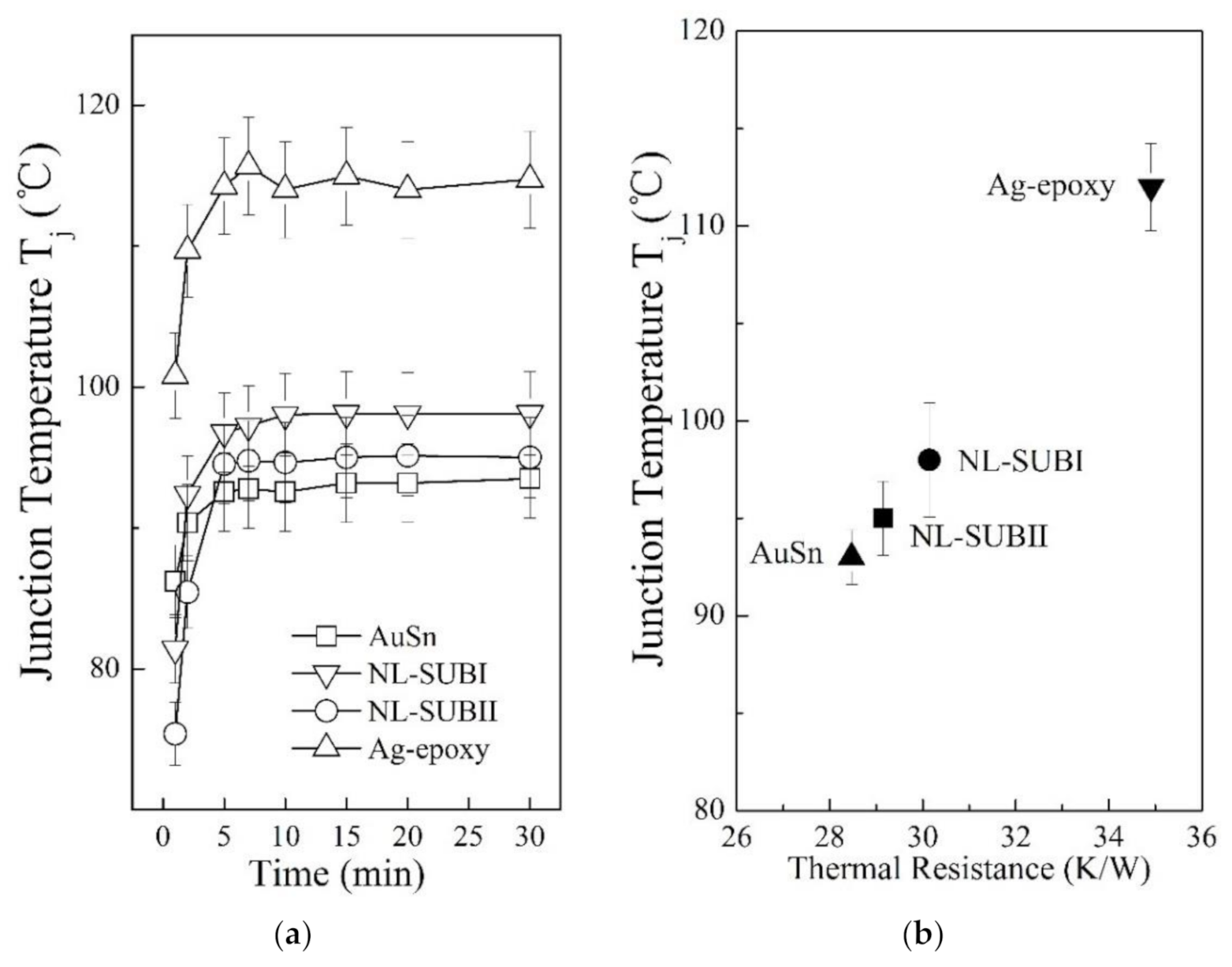 Nanomaterials 11 01589 g007