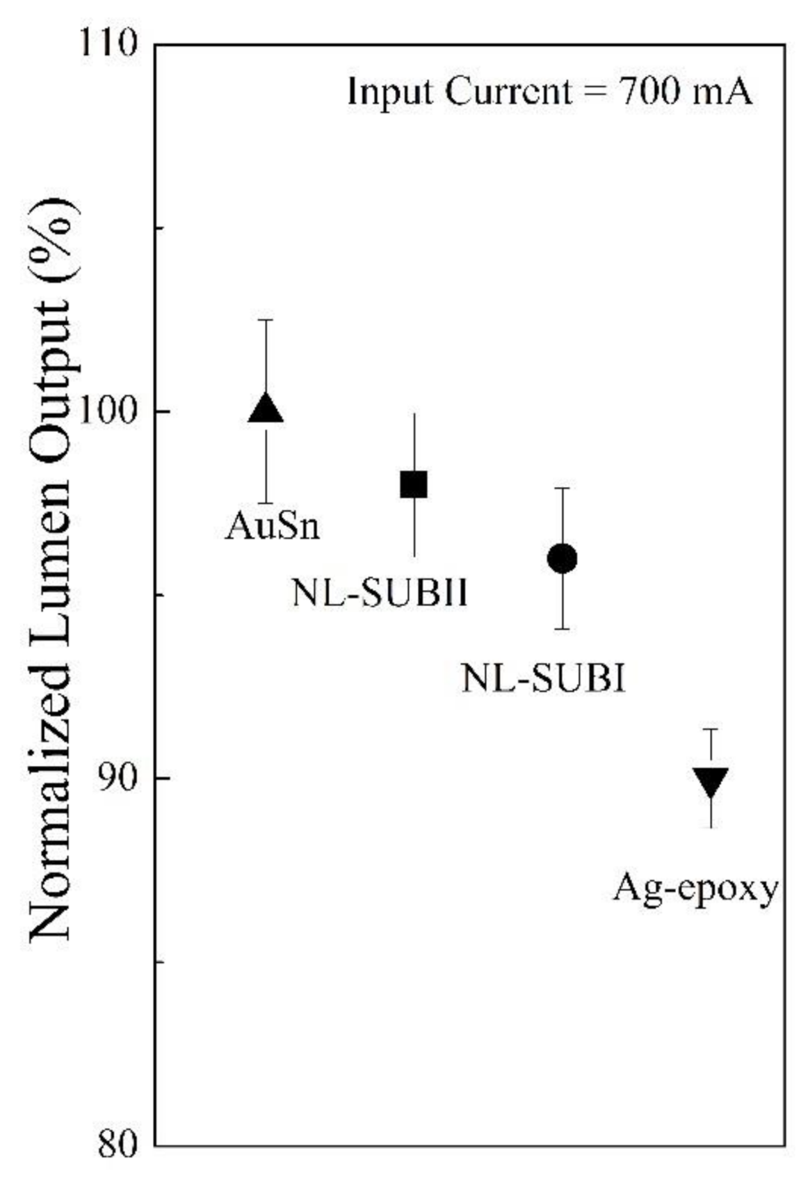 Nanomaterials 11 01589 g008