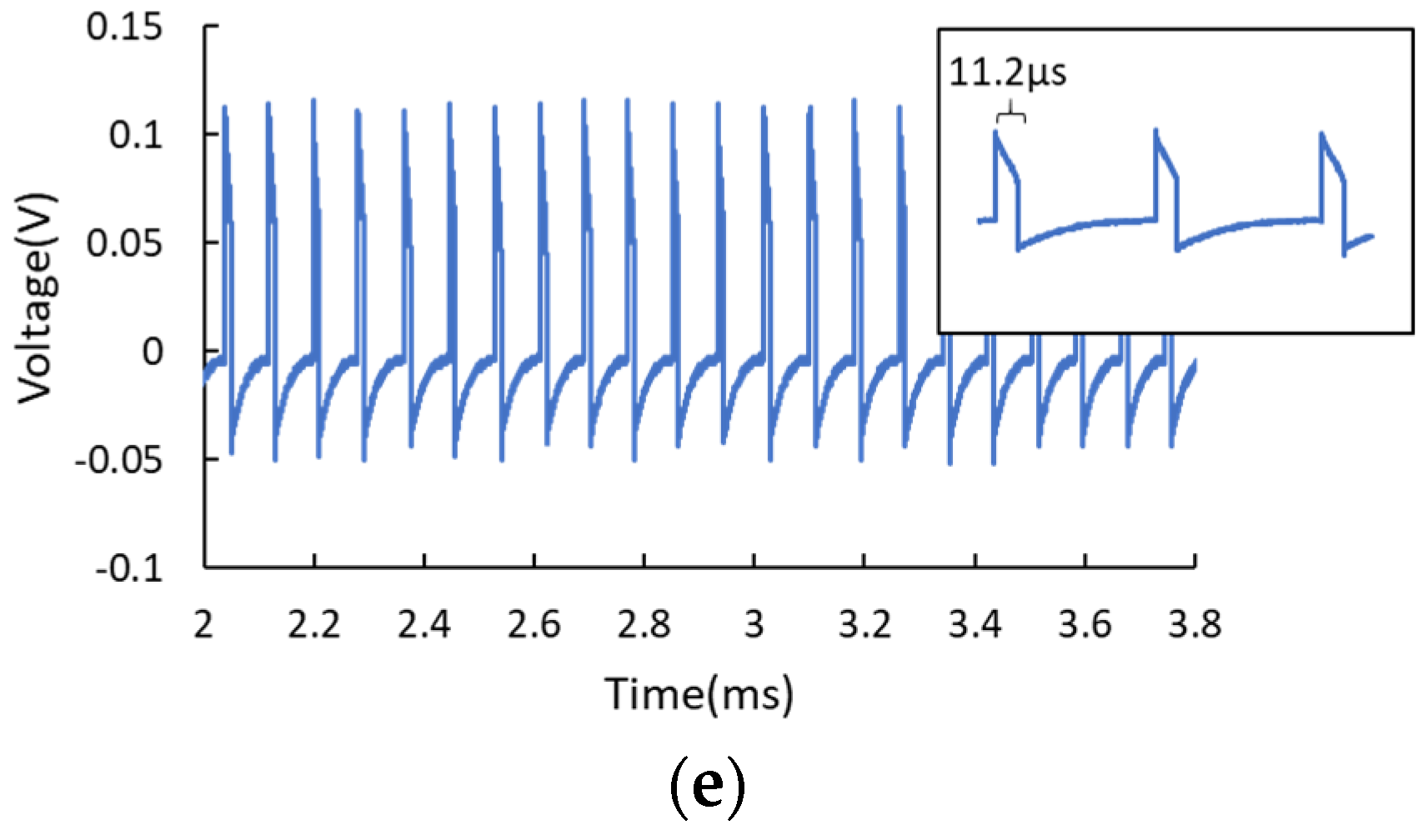 Nanomaterials 11 01590 g002b