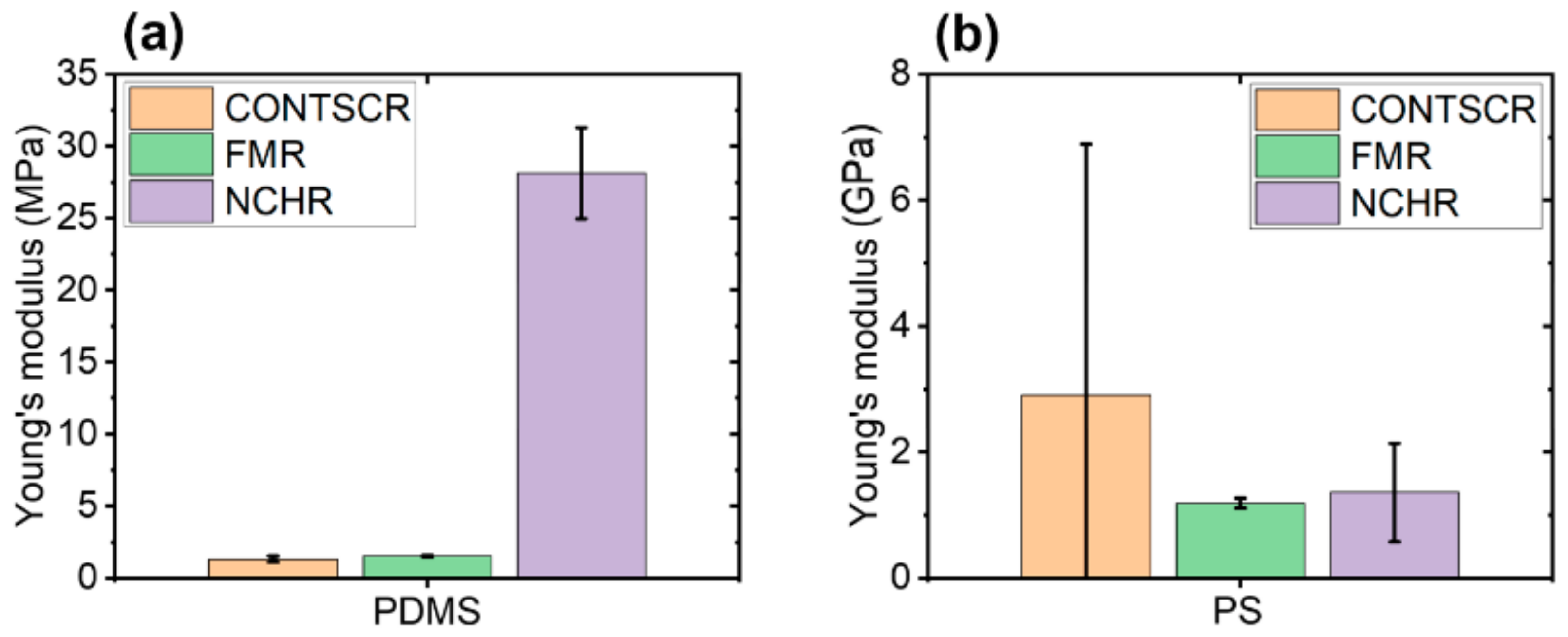 Nanomaterials 11 01593 g008