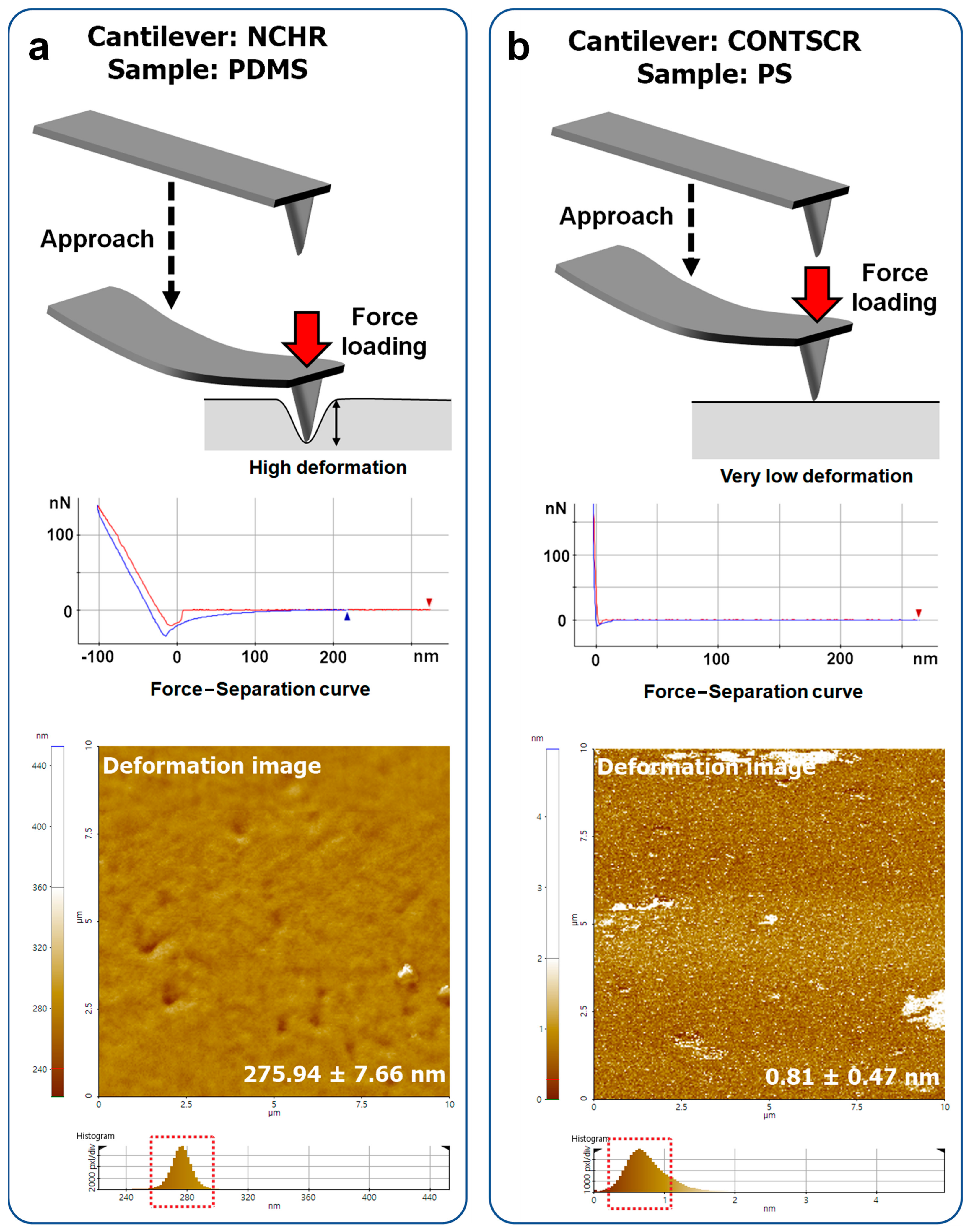 Nanomaterials 11 01593 g009