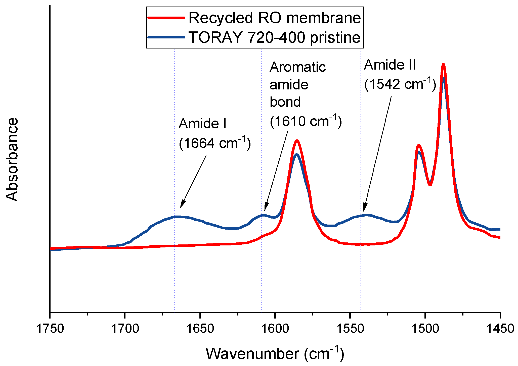Nanomaterials 11 01601 g001 Nanomaterials 11 01601 g001