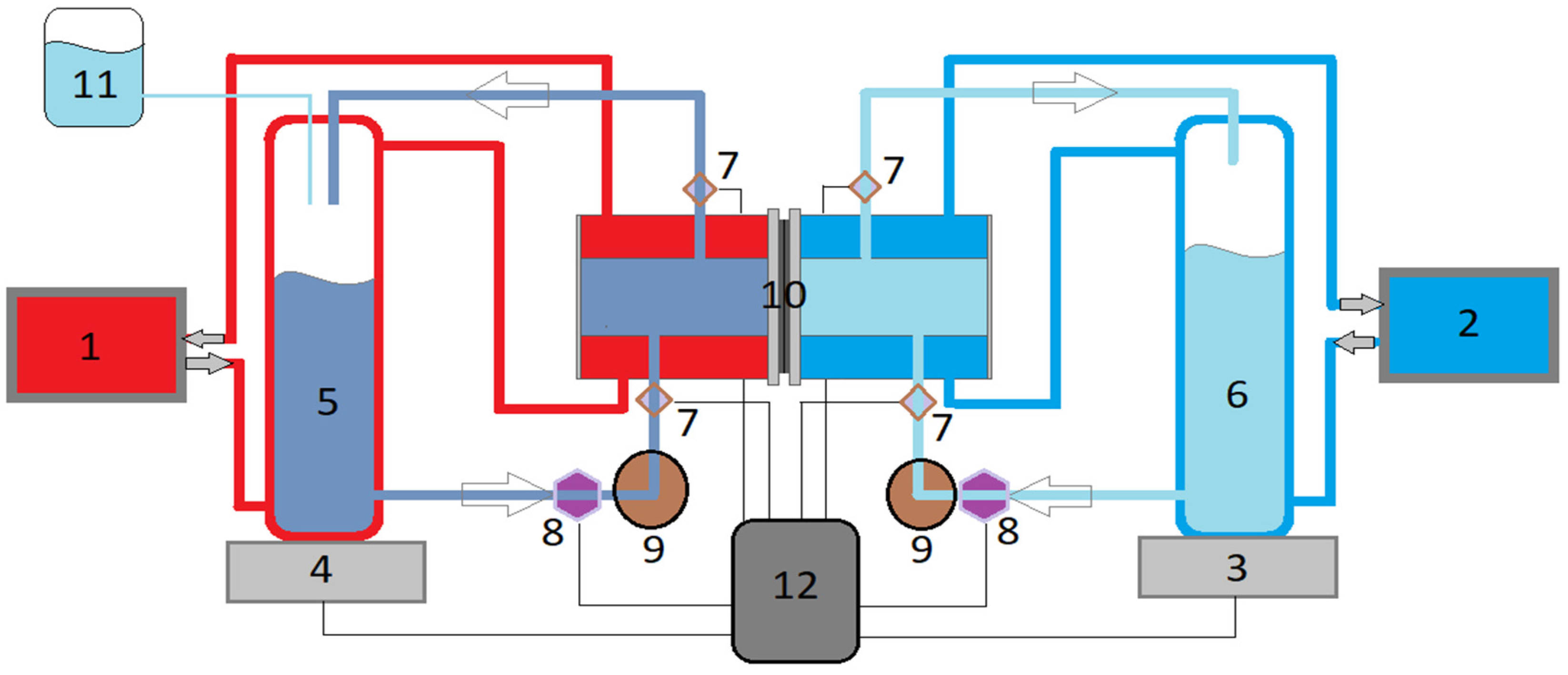 Nanomaterials 11 01601 g004 Nanomaterials 11 01601 g004