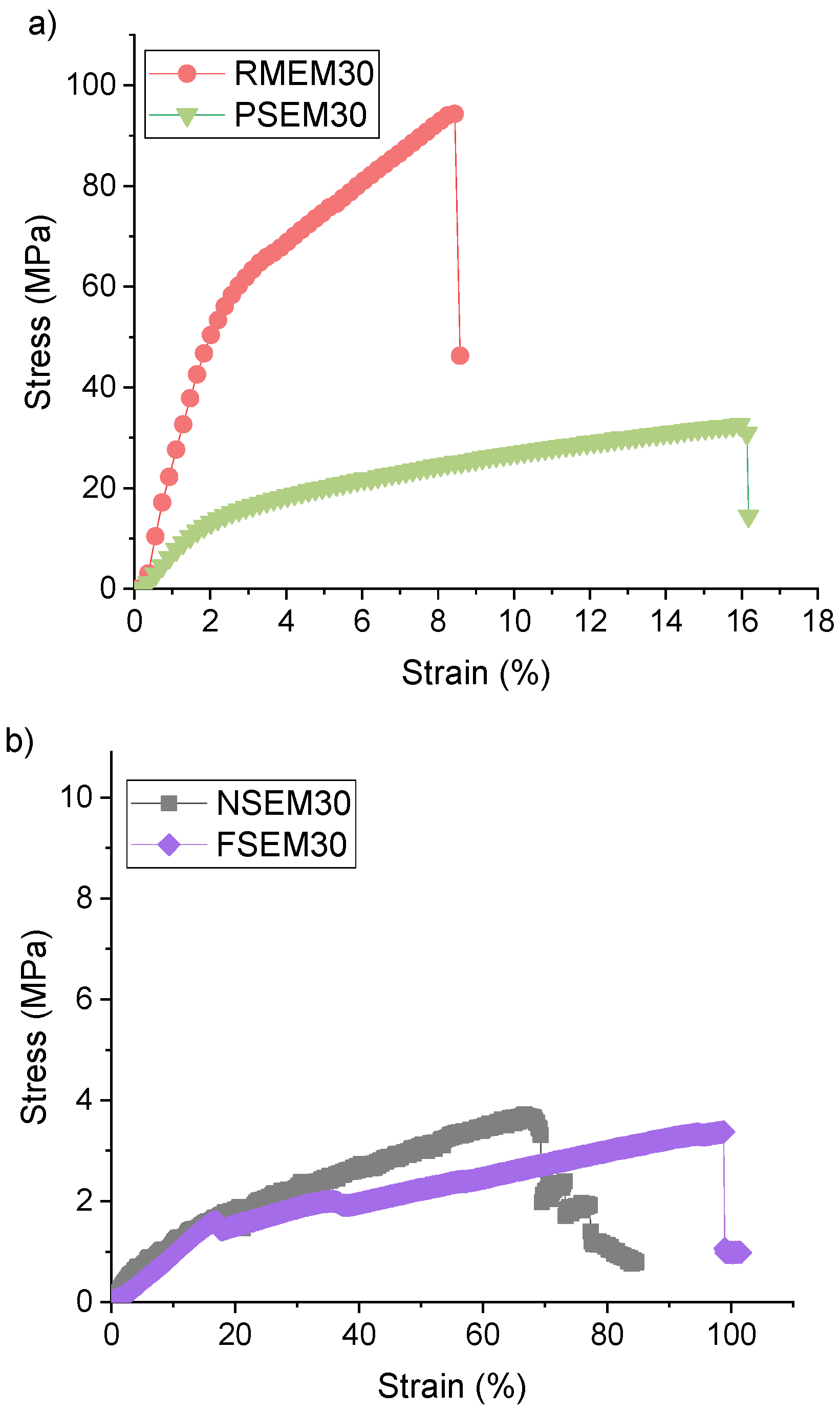 Nanomaterials 11 01601 g006 Nanomaterials 11 01601 g006