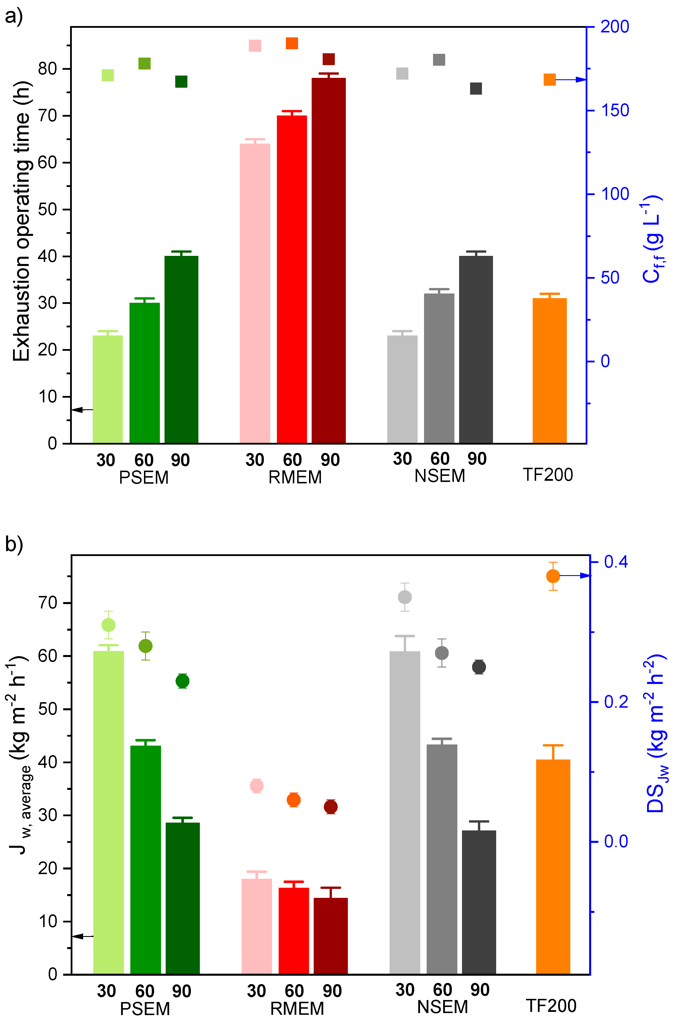 Nanomaterials 11 01601 g007 Nanomaterials 11 01601 g007