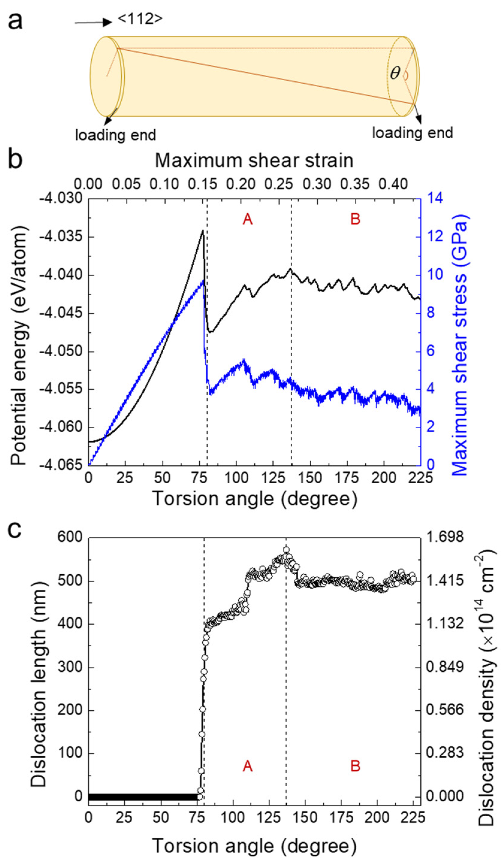 Nanomaterials 11 01602 g001