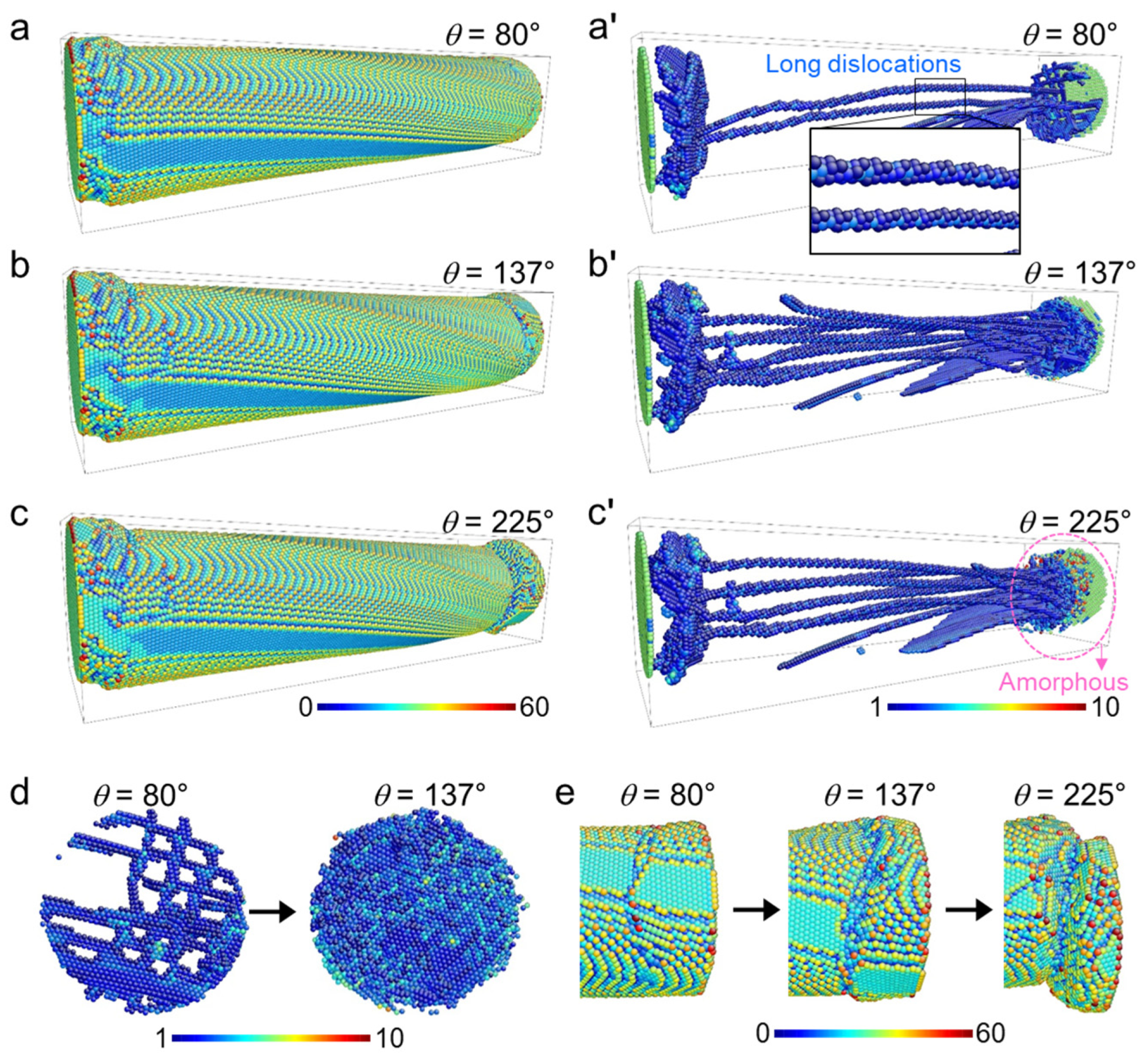 Nanomaterials 11 01602 g002