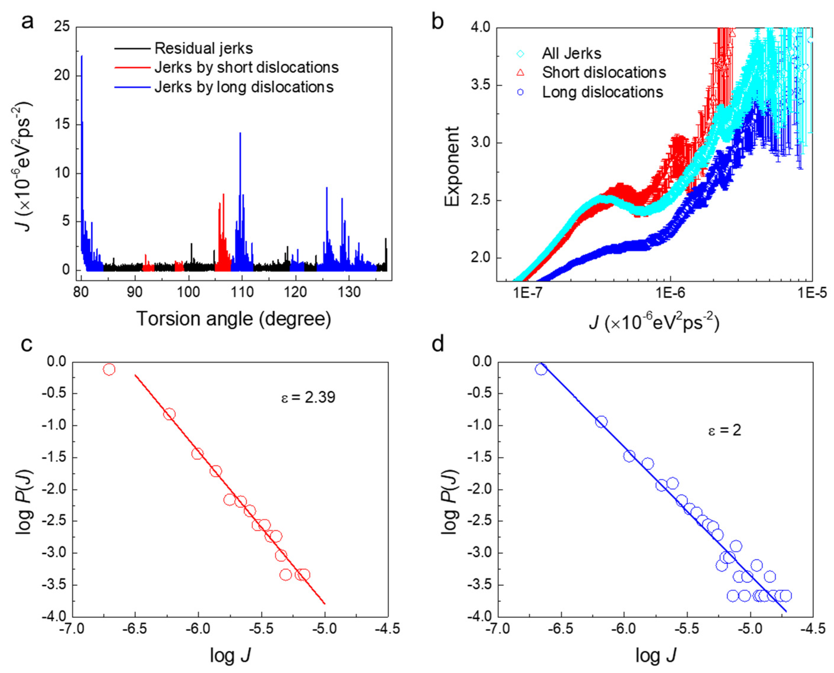 Nanomaterials 11 01602 g004