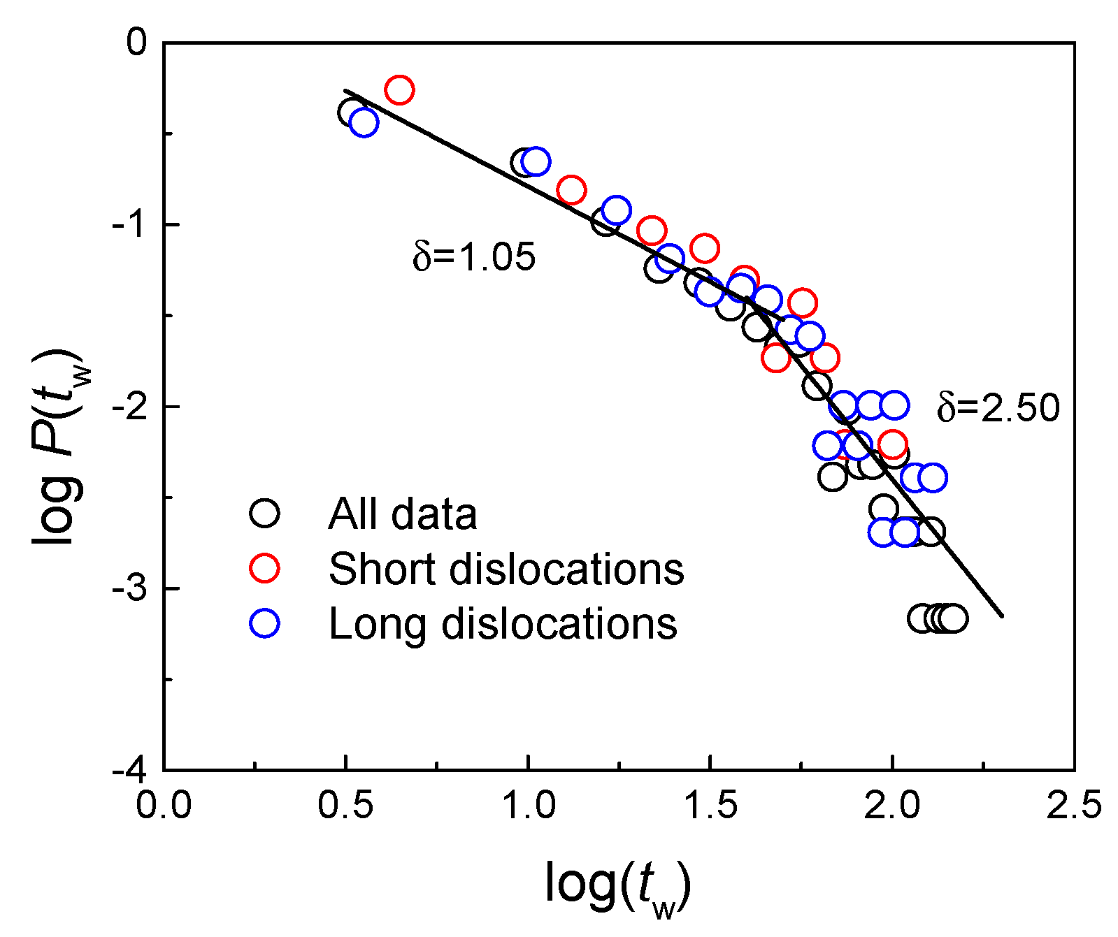 Nanomaterials 11 01602 g006