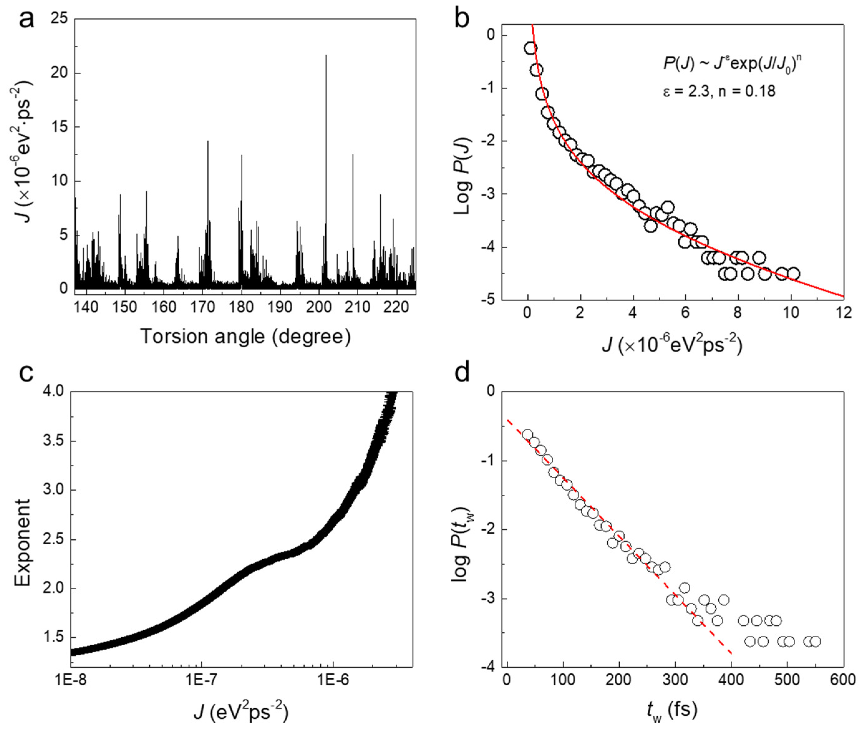 Nanomaterials 11 01602 g007